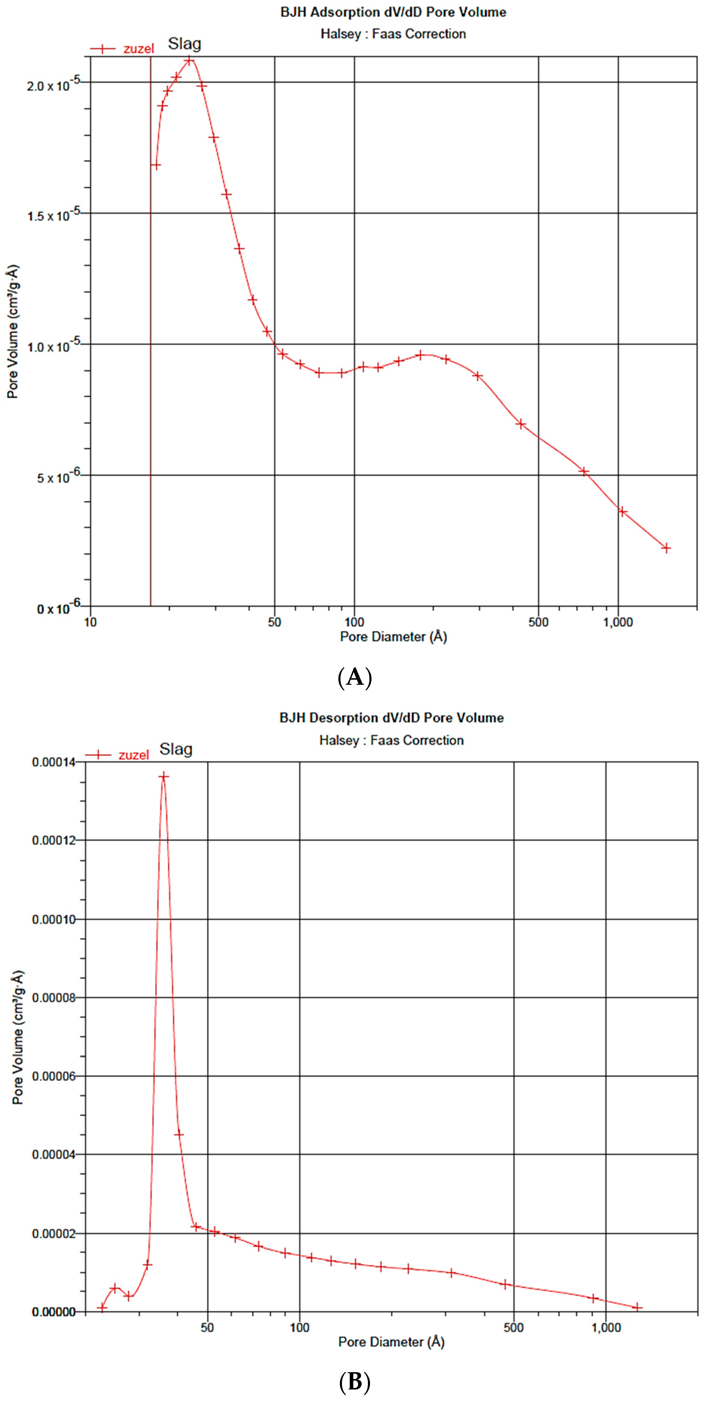 Energies 16 05688 g007 Energies 16 05688 g007