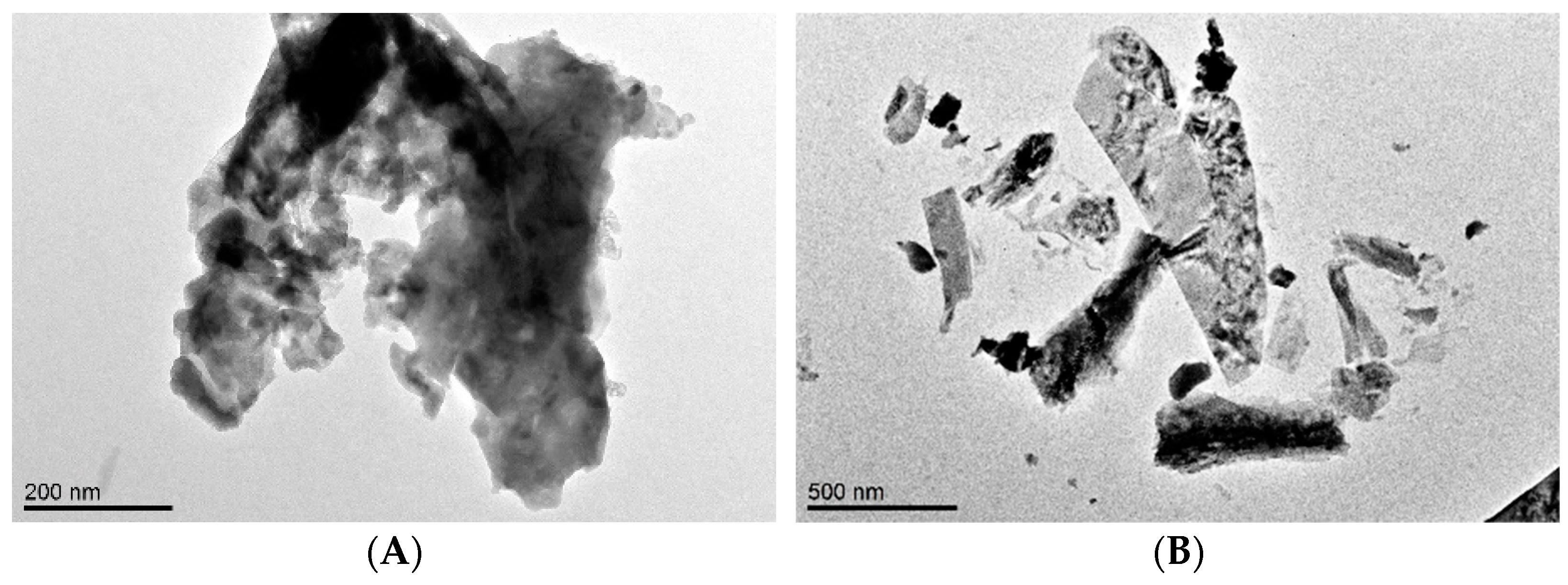 Energies 16 05688 g009 Energies 16 05688 g009