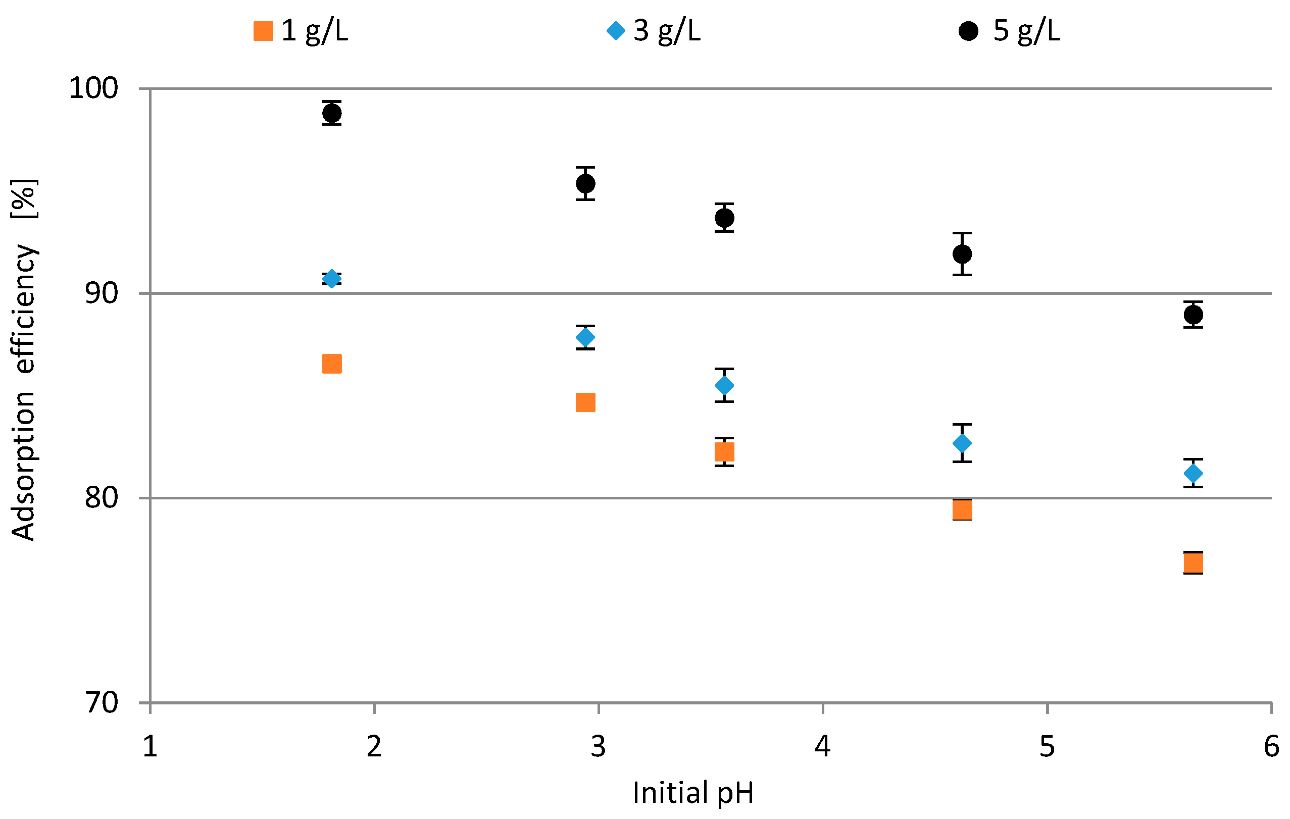 Energies 16 05688 g011 Energies 16 05688 g011