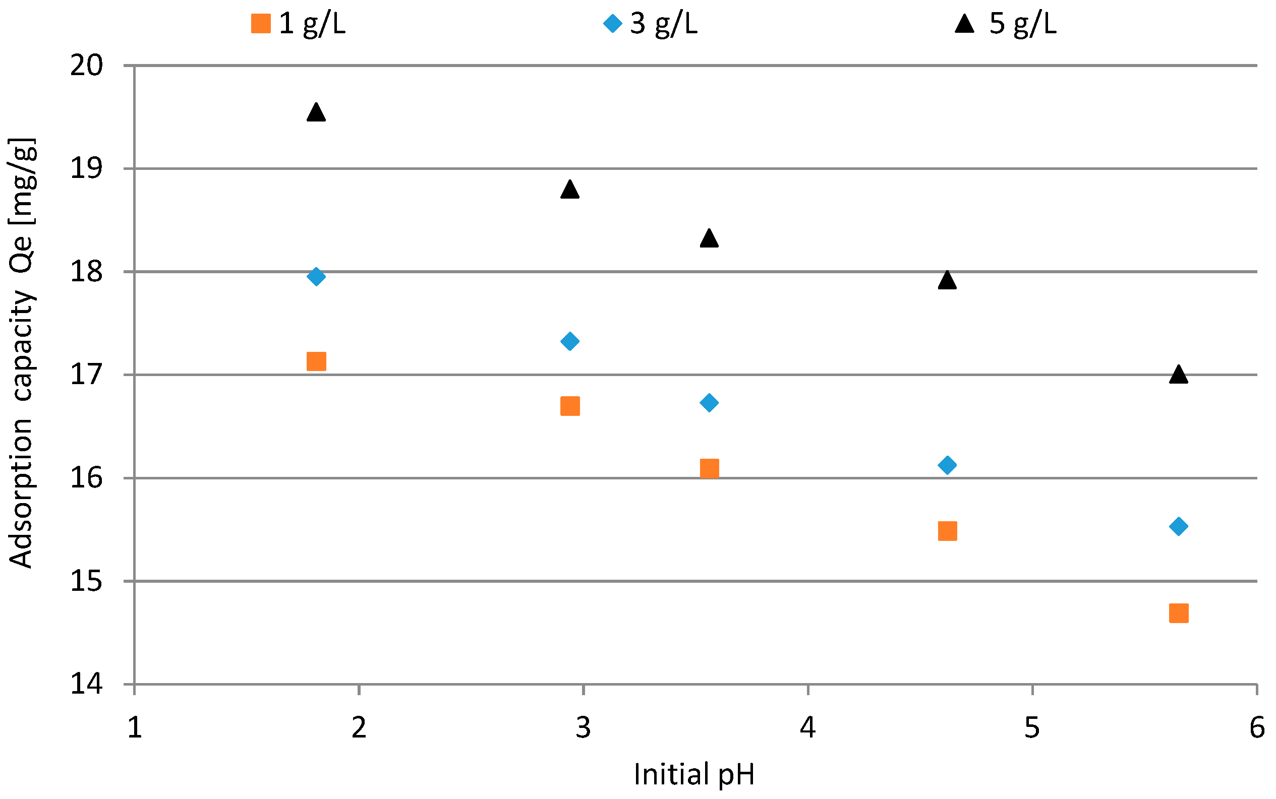Energies 16 05688 g012 Energies 16 05688 g012