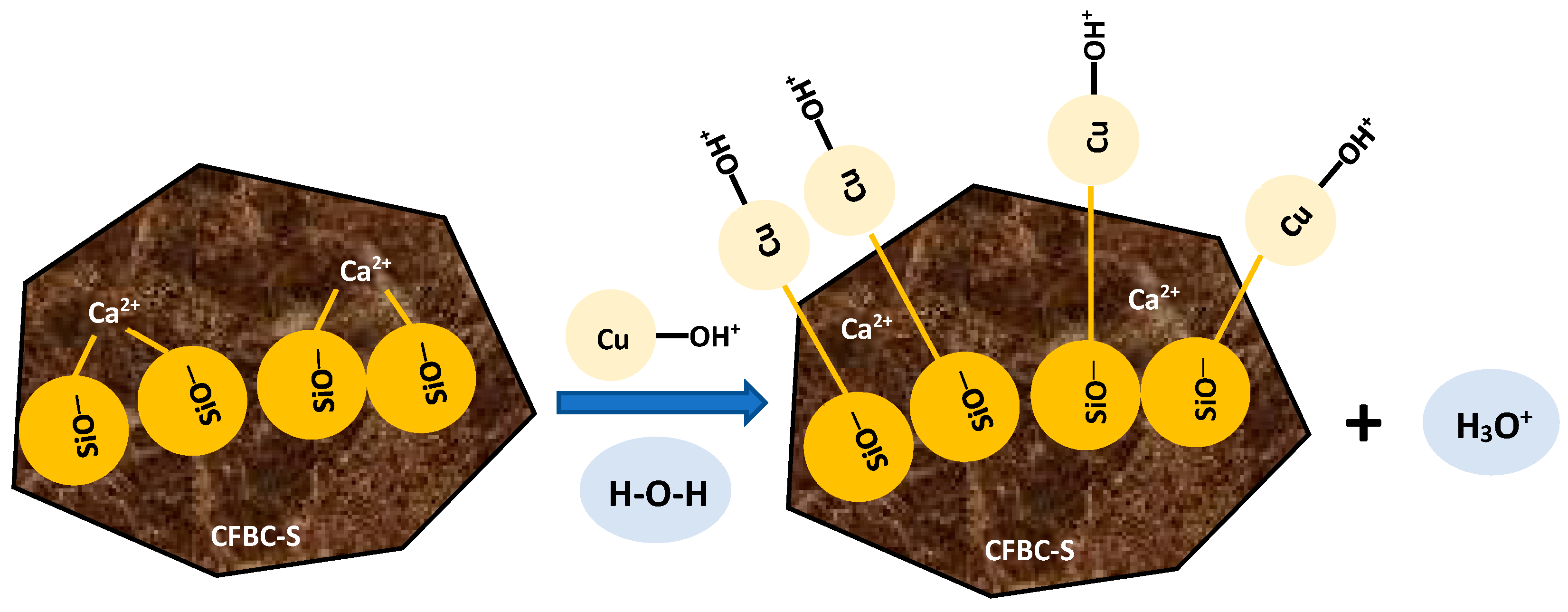 Energies 16 05688 g013 Energies 16 05688 g013