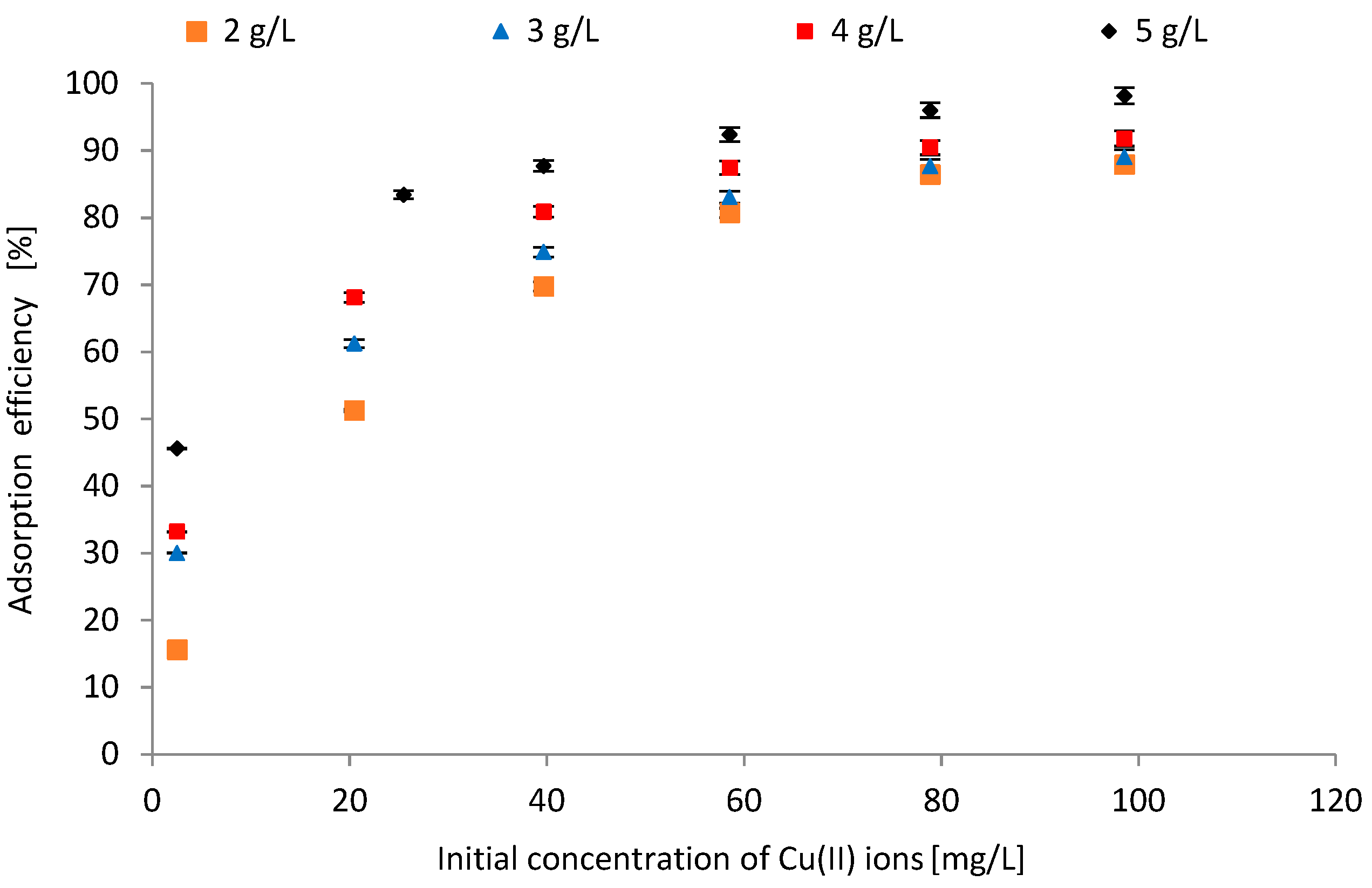 Energies 16 05688 g015 Energies 16 05688 g015