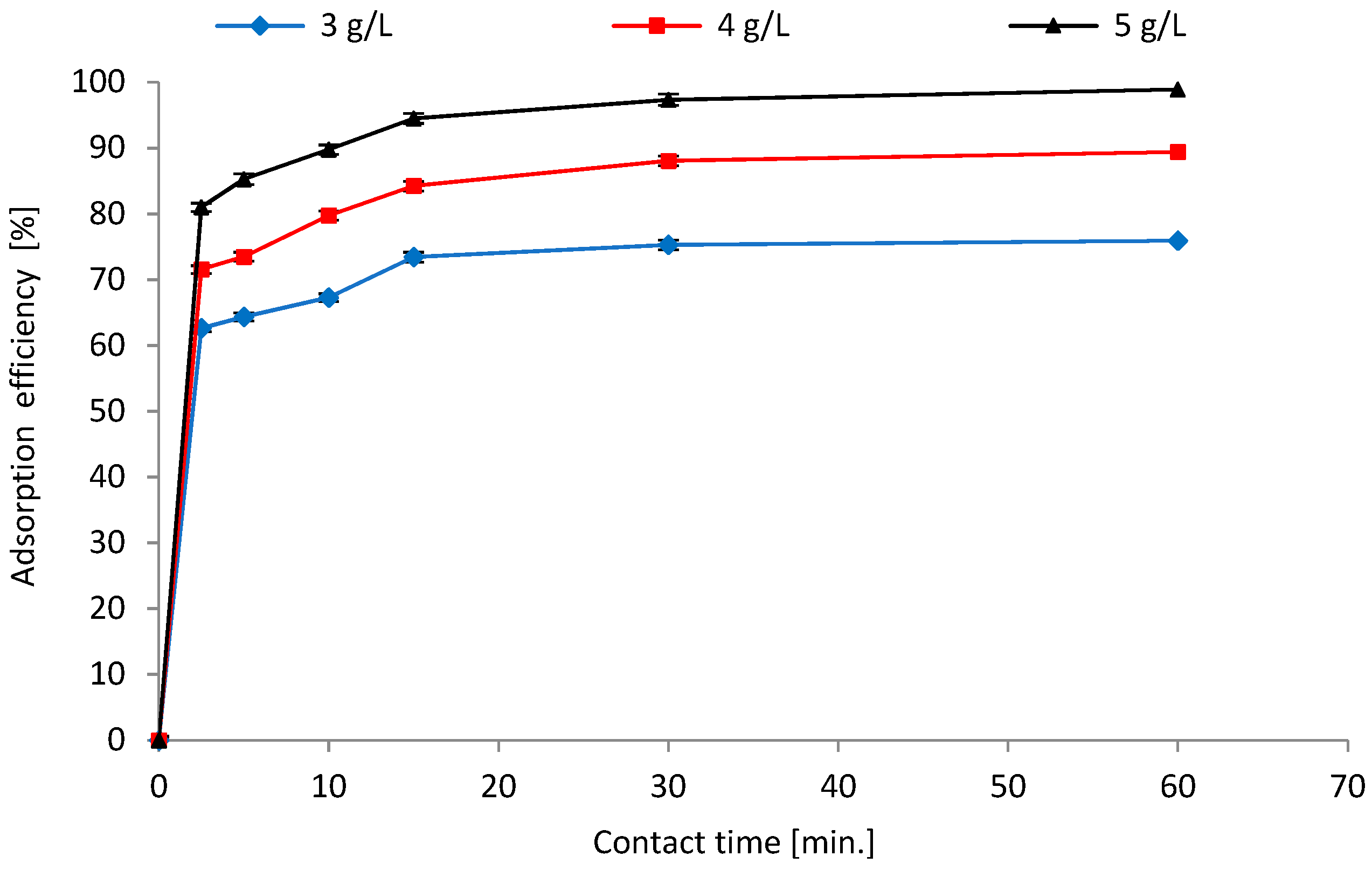 Energies 16 05688 g016 Energies 16 05688 g016