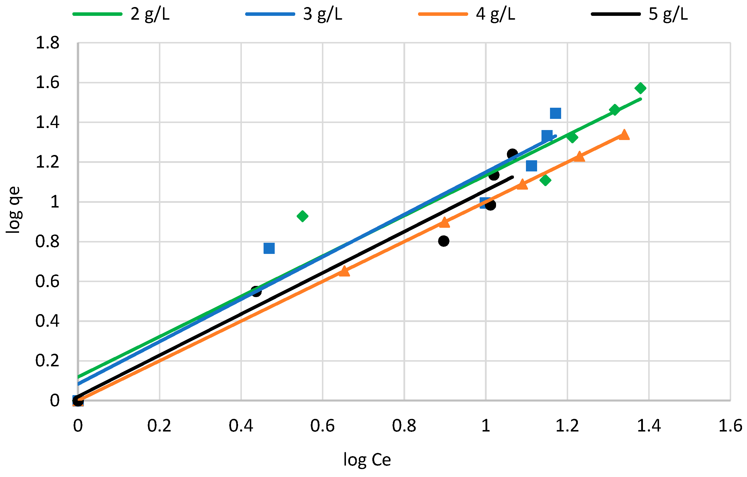 Energies 16 05688 g021 Energies 16 05688 g021