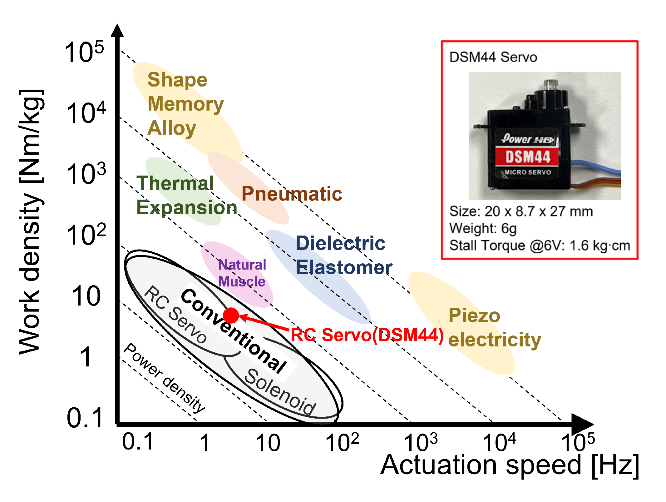 Energies 16 05691 g002