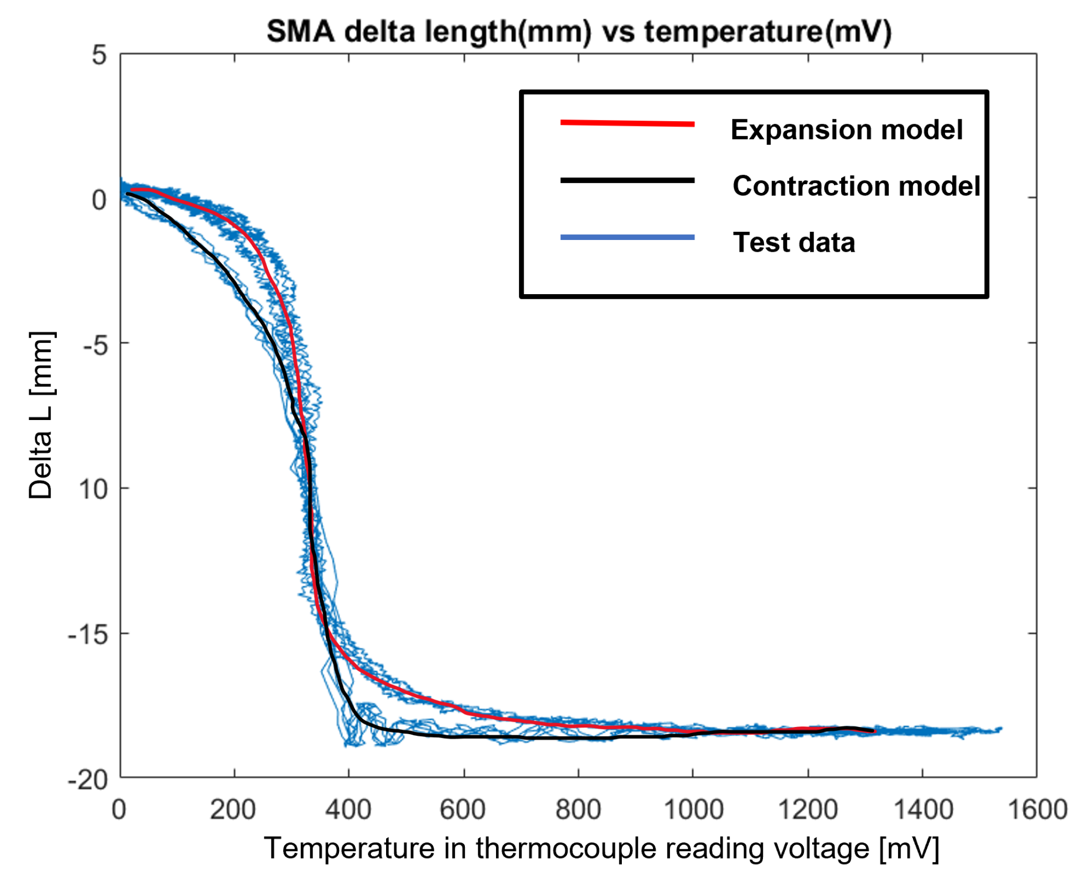Energies 16 05691 g007