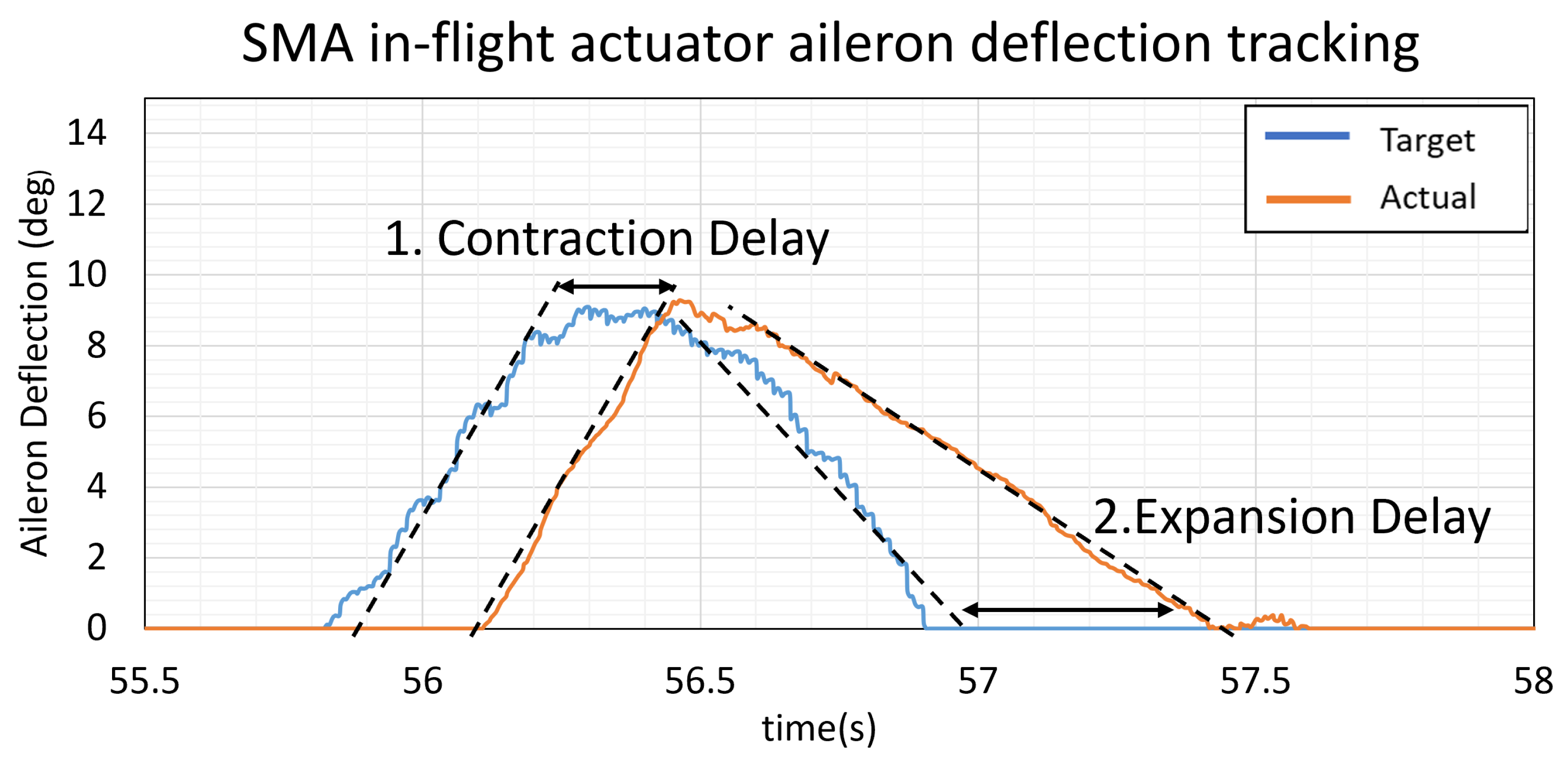 Energies 16 05691 g011