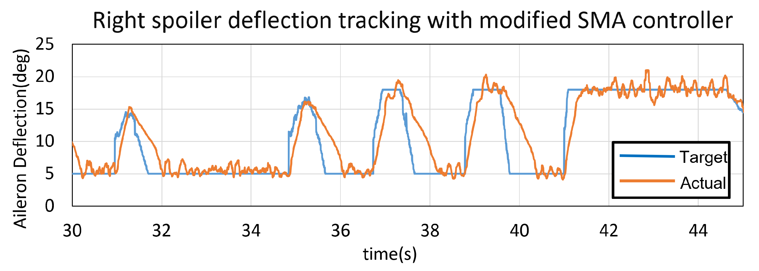 Energies 16 05691 g013