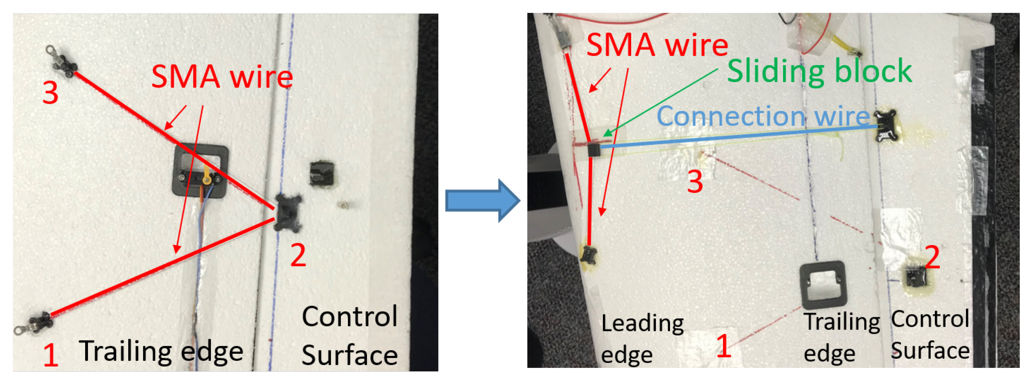 Energies 16 05691 g016