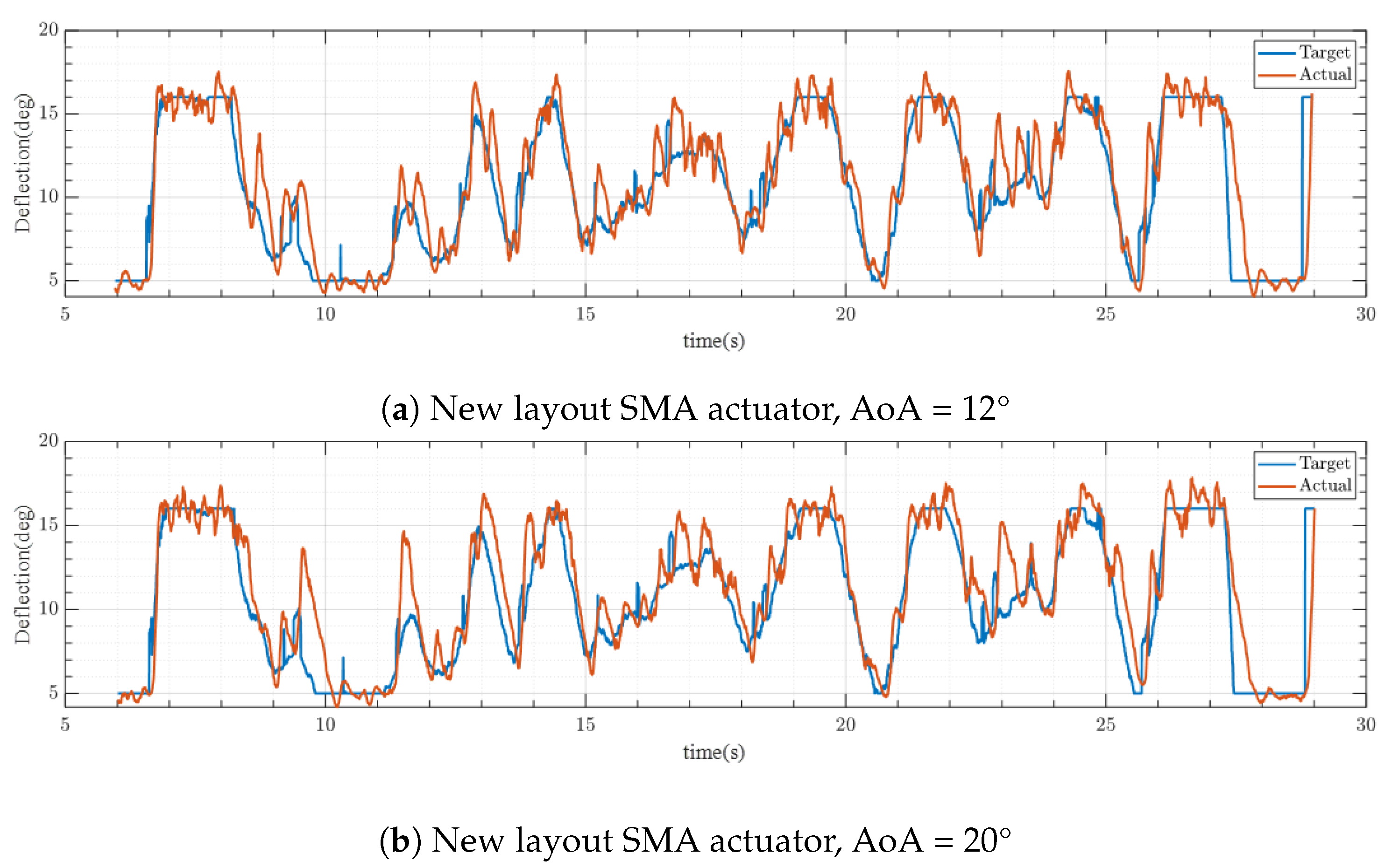 Energies 16 05691 g019