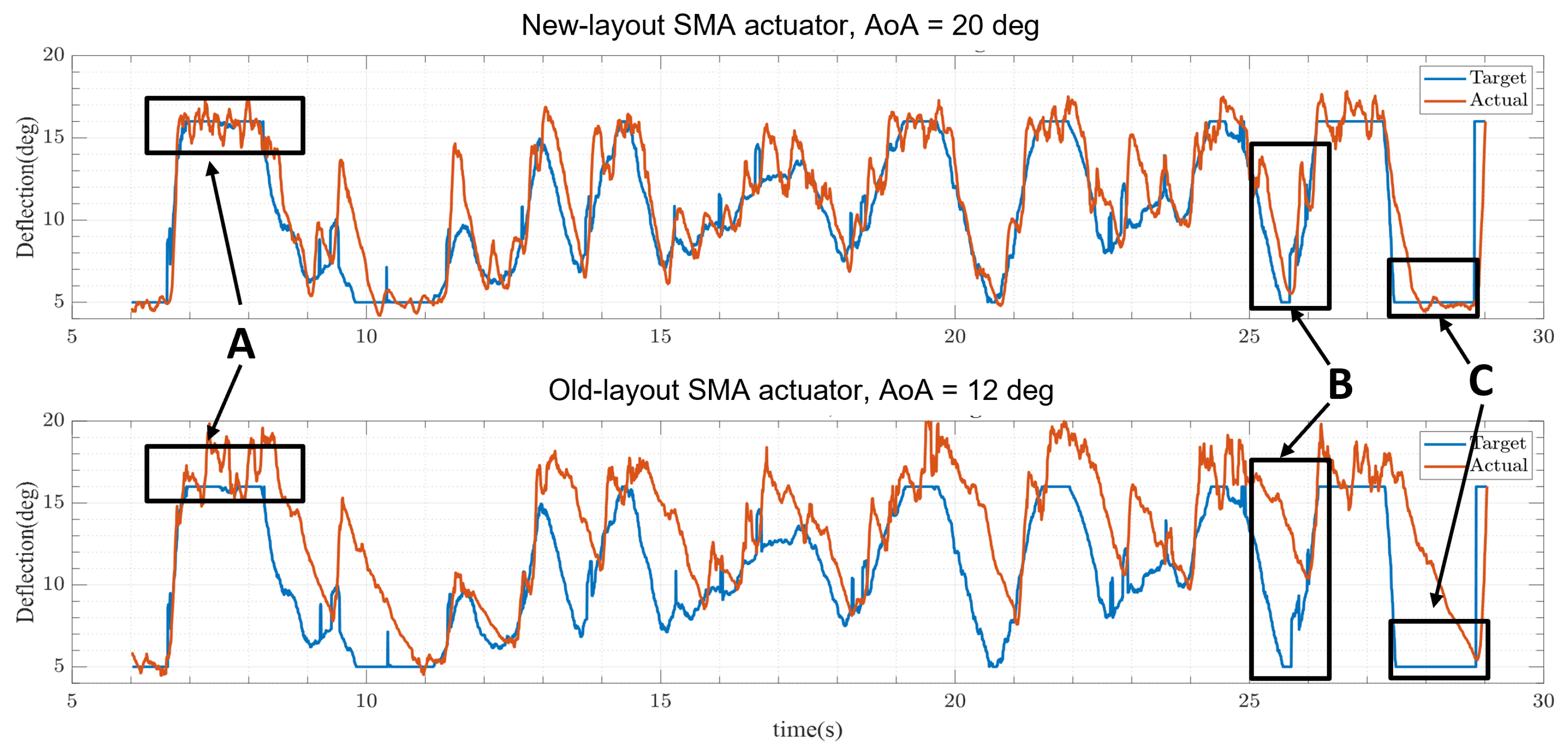 Energies 16 05691 g020