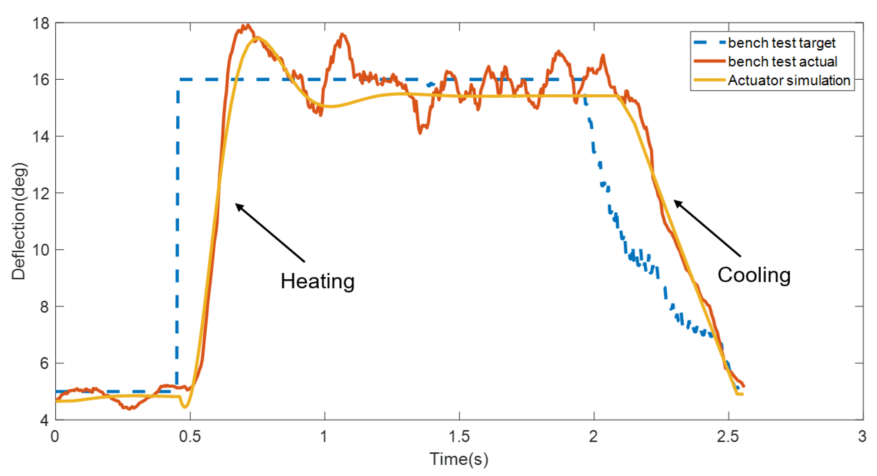 Energies 16 05691 g021