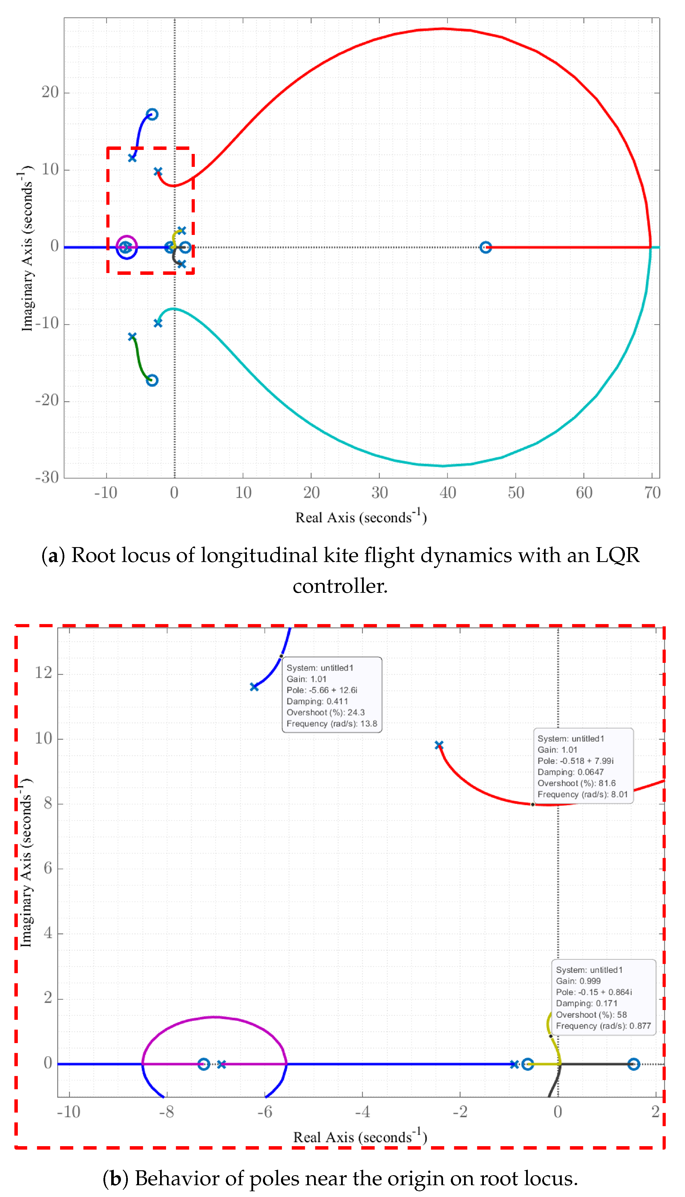 Energies 16 05691 g022