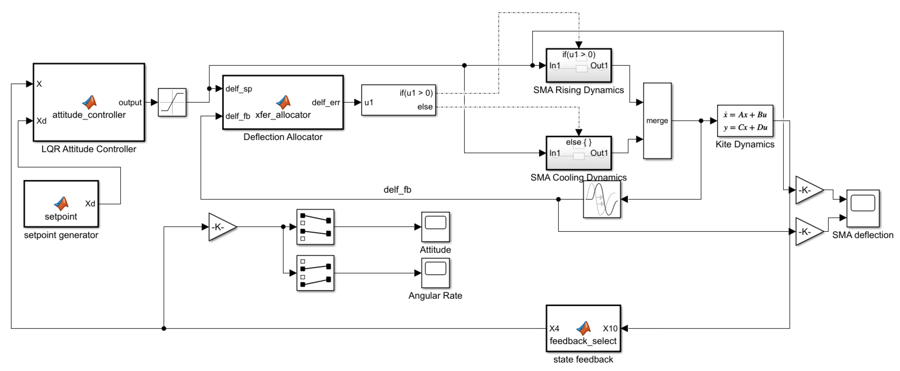 Energies 16 05691 g023