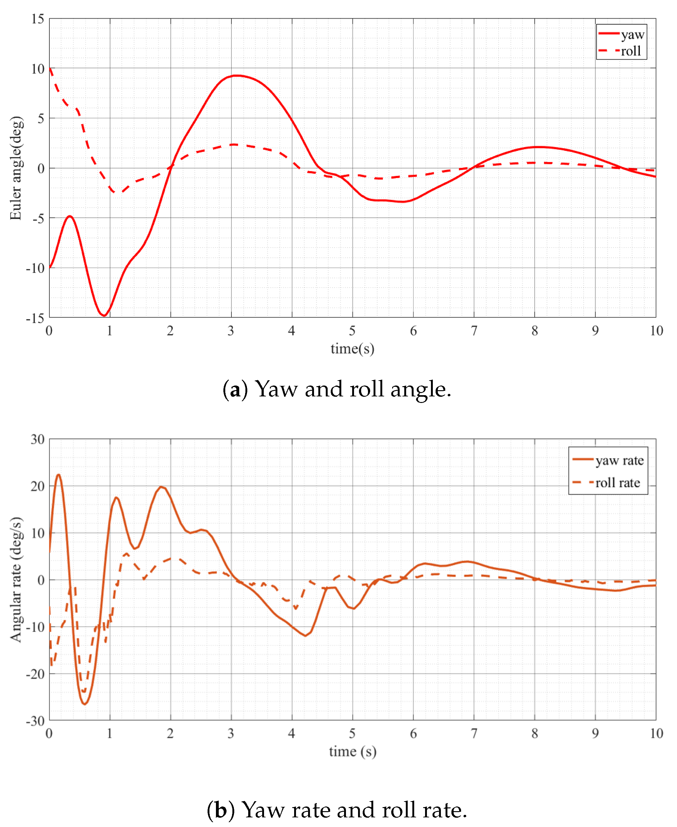 Energies 16 05691 g024