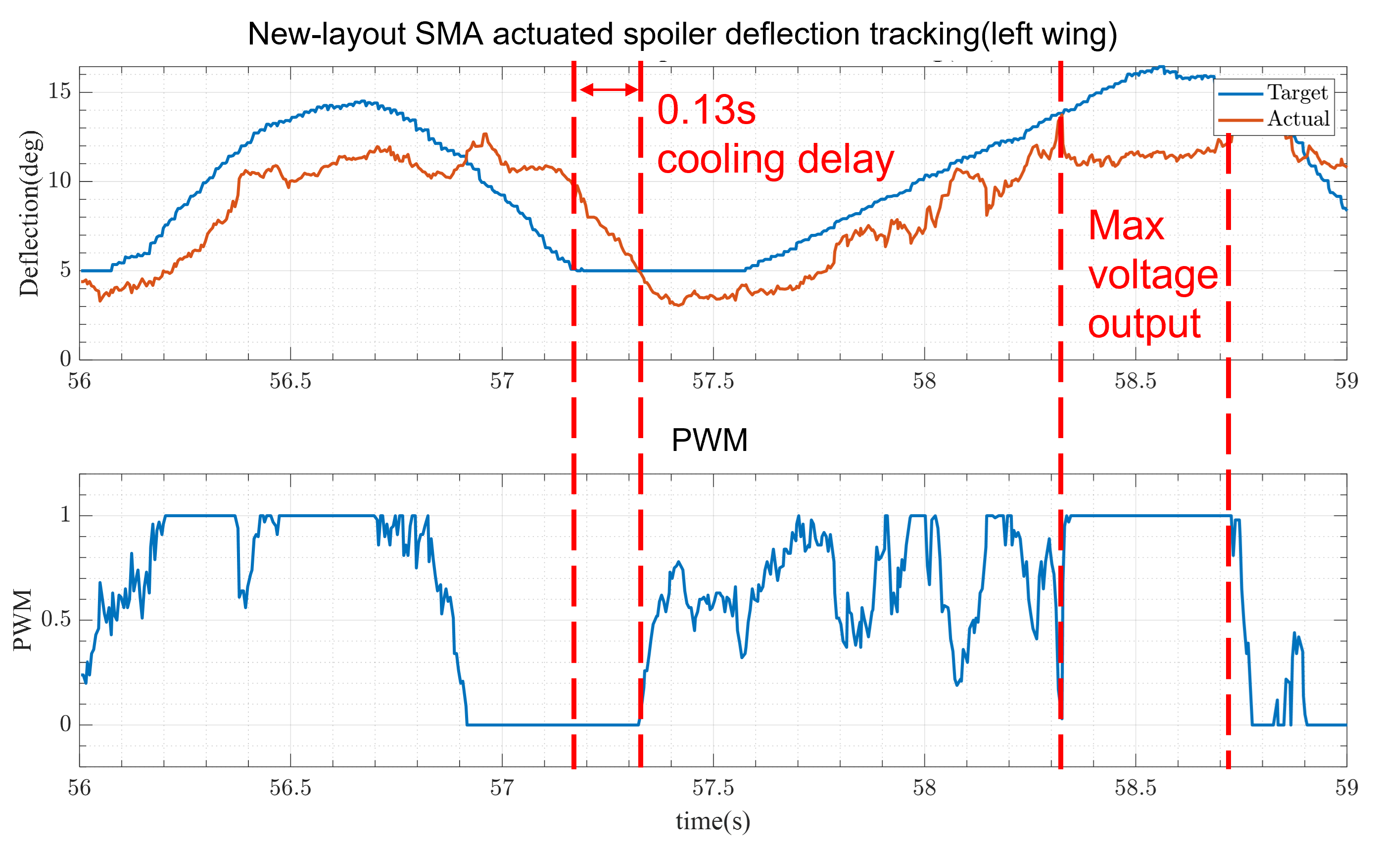 Energies 16 05691 g028