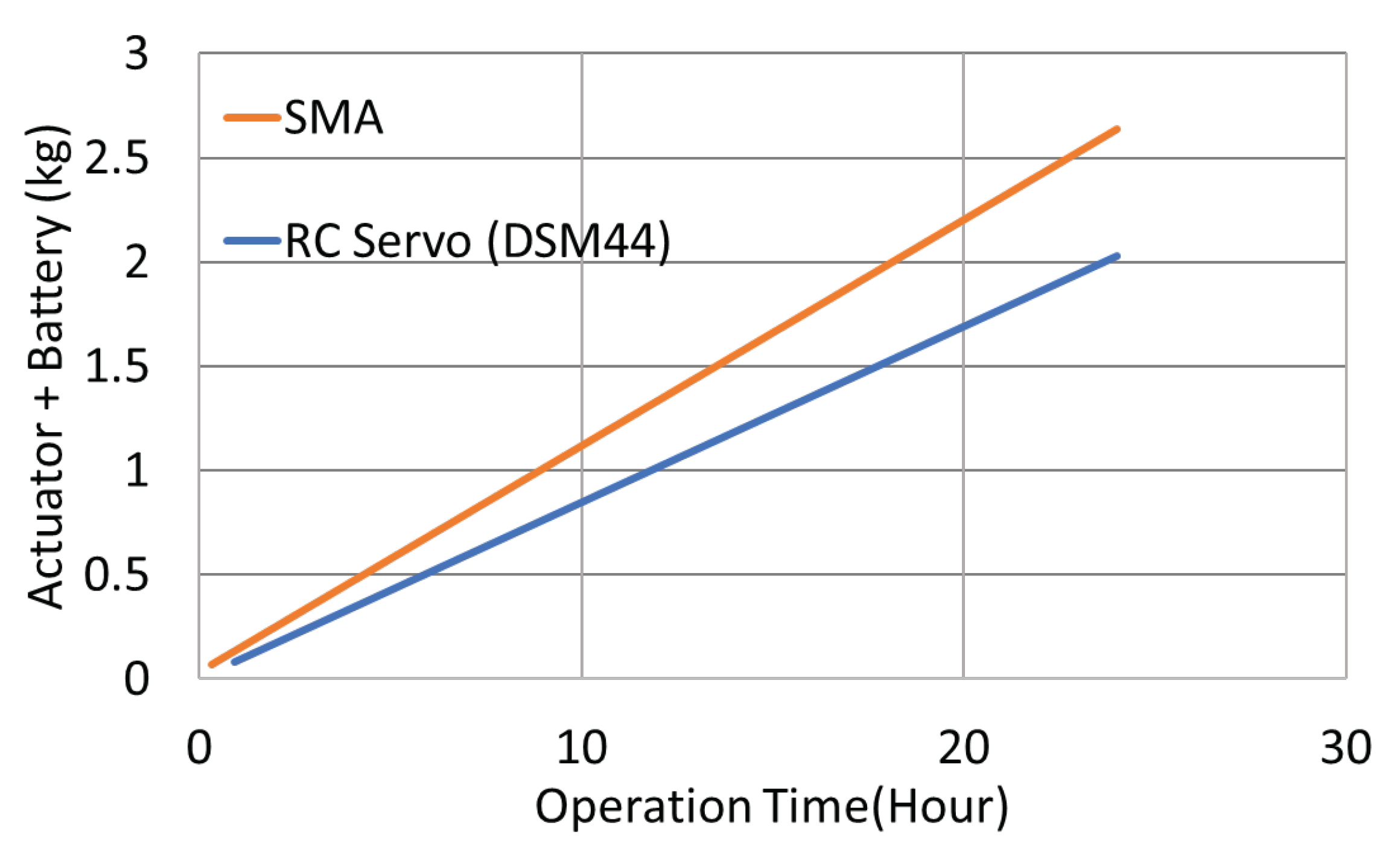 Energies 16 05691 g029