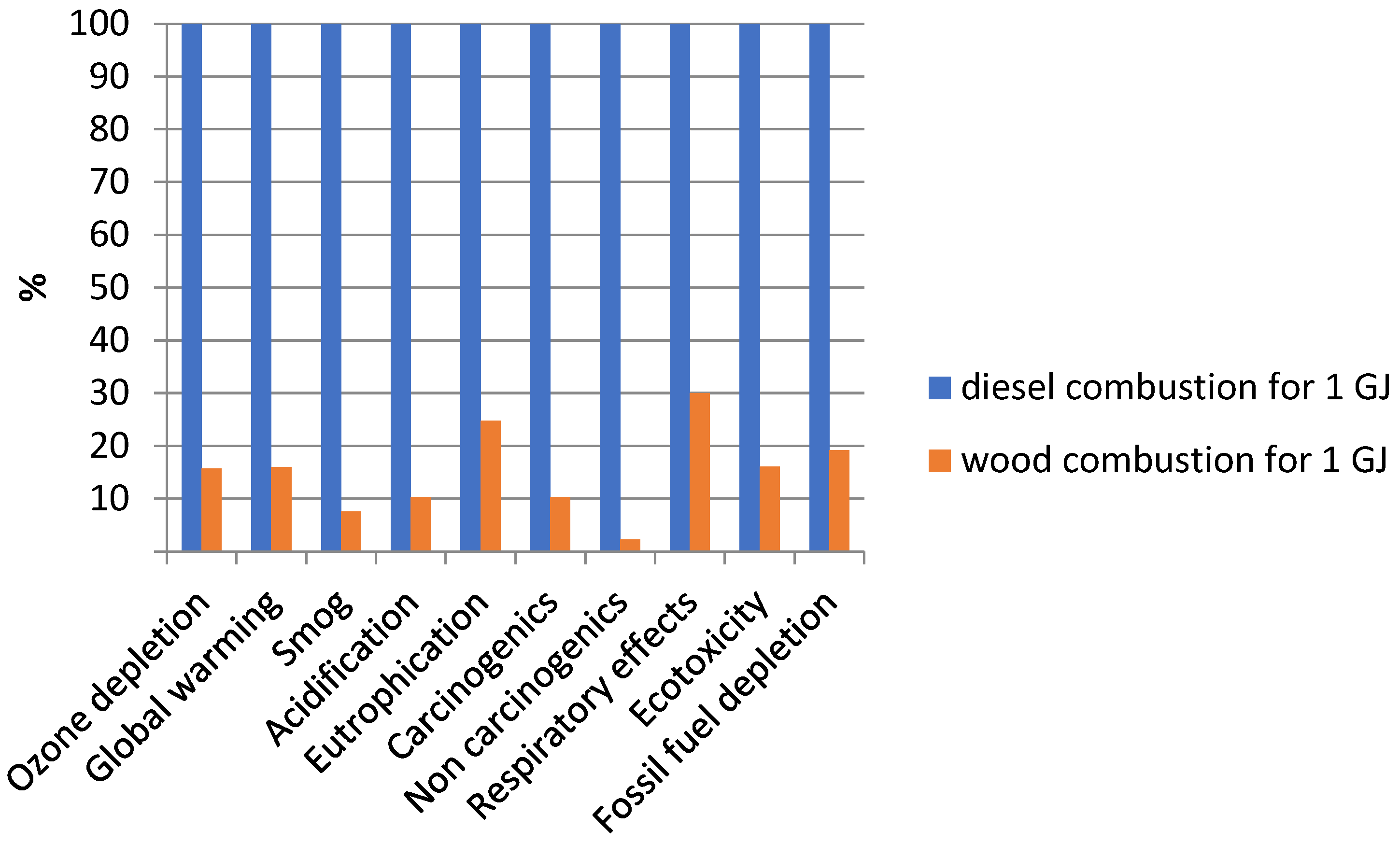Energies 16 05697 g008 Energies 16 05697 g008