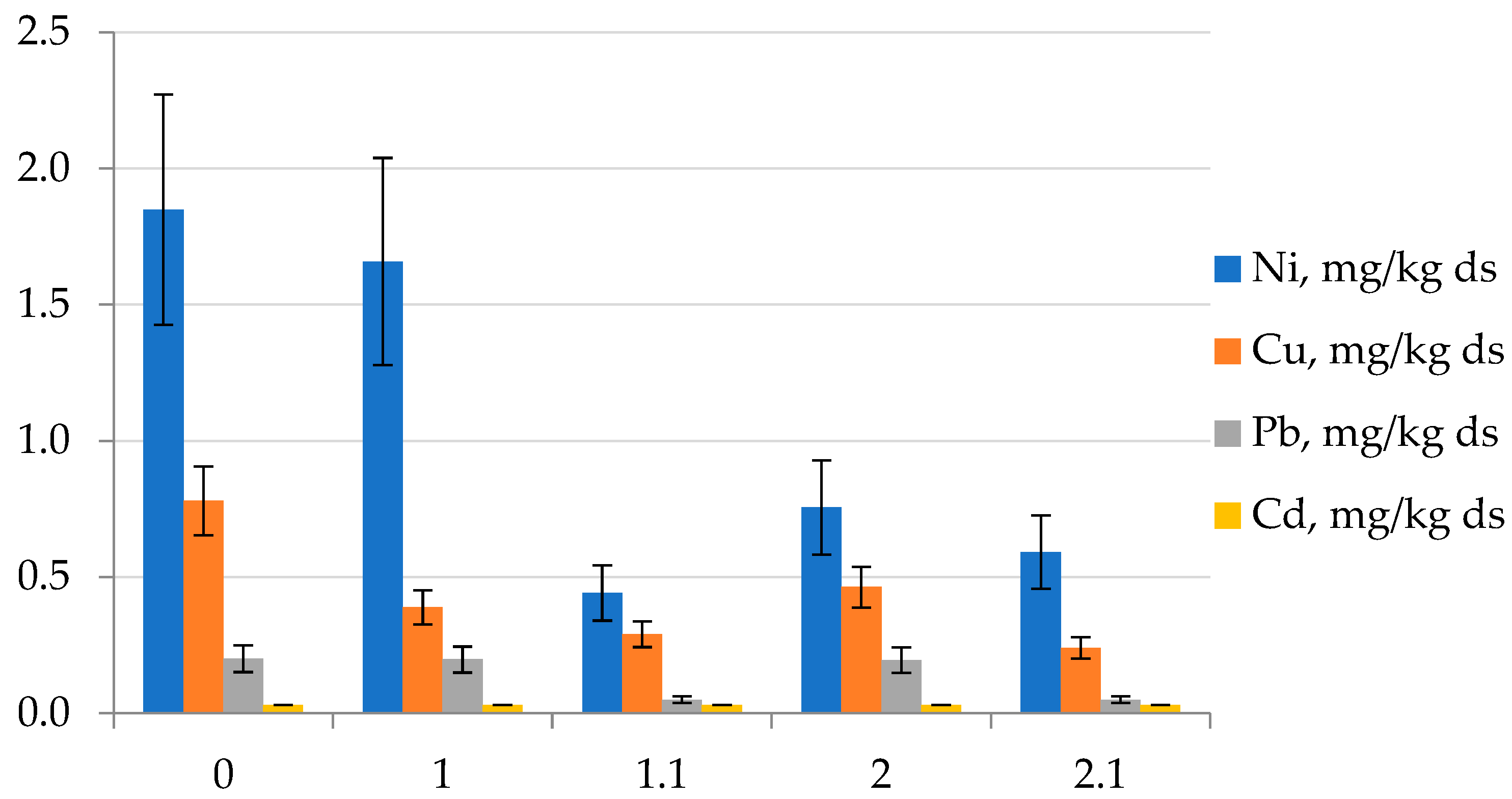 Energies 16 05698 g003 Energies 16 05698 g003