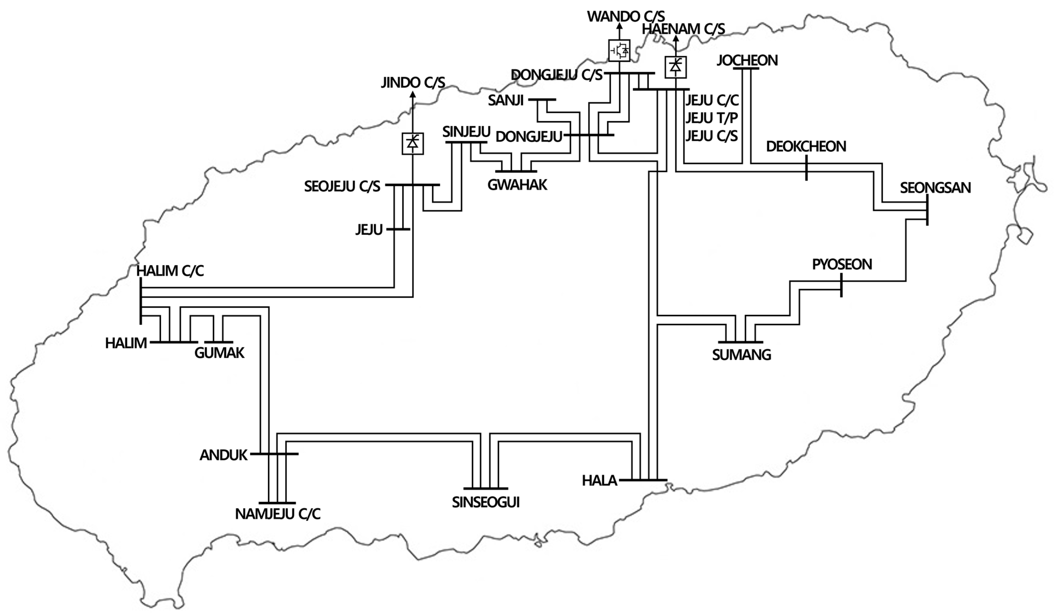 Energies 16 05699 g001
