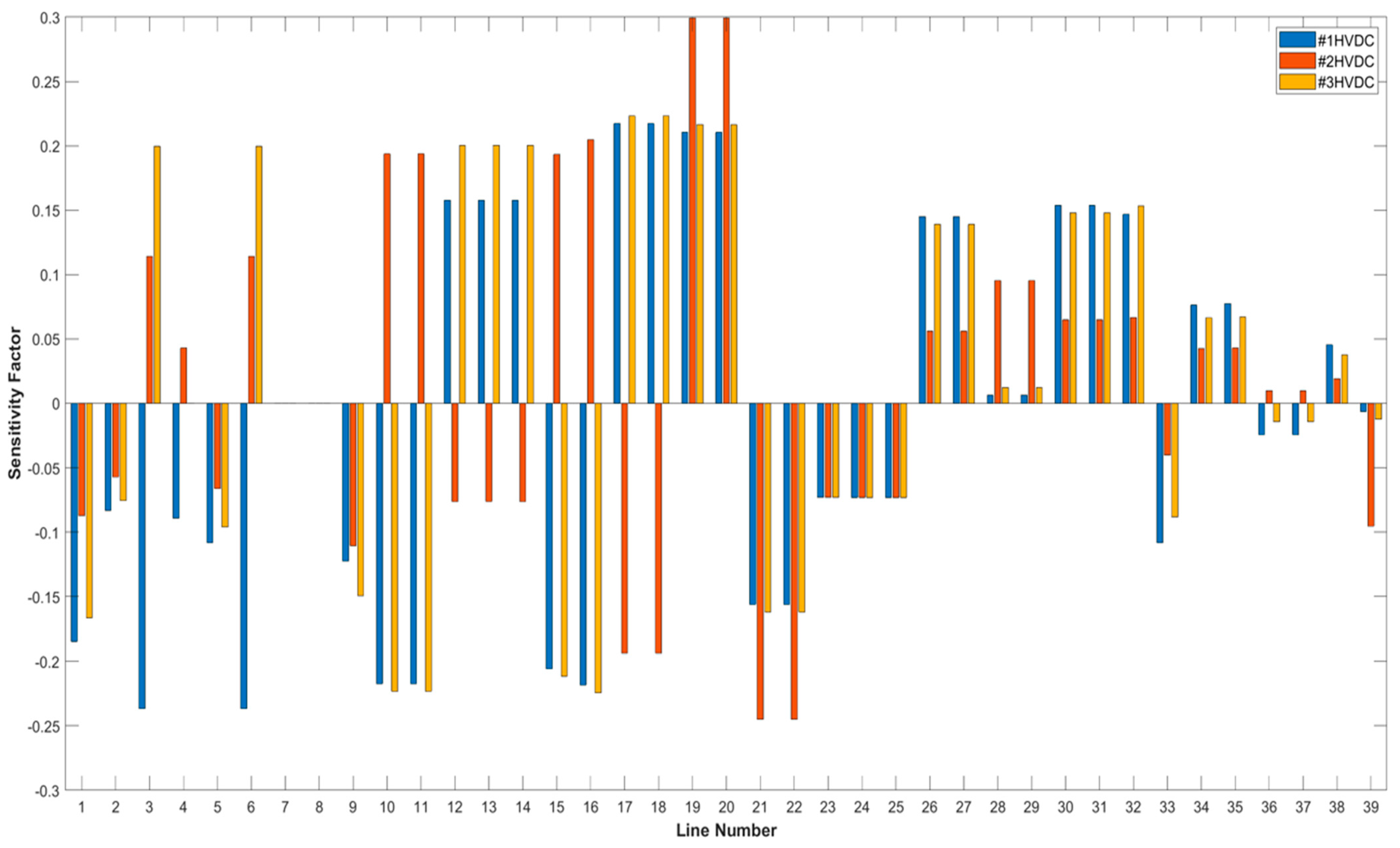 Energies 16 05699 g003
