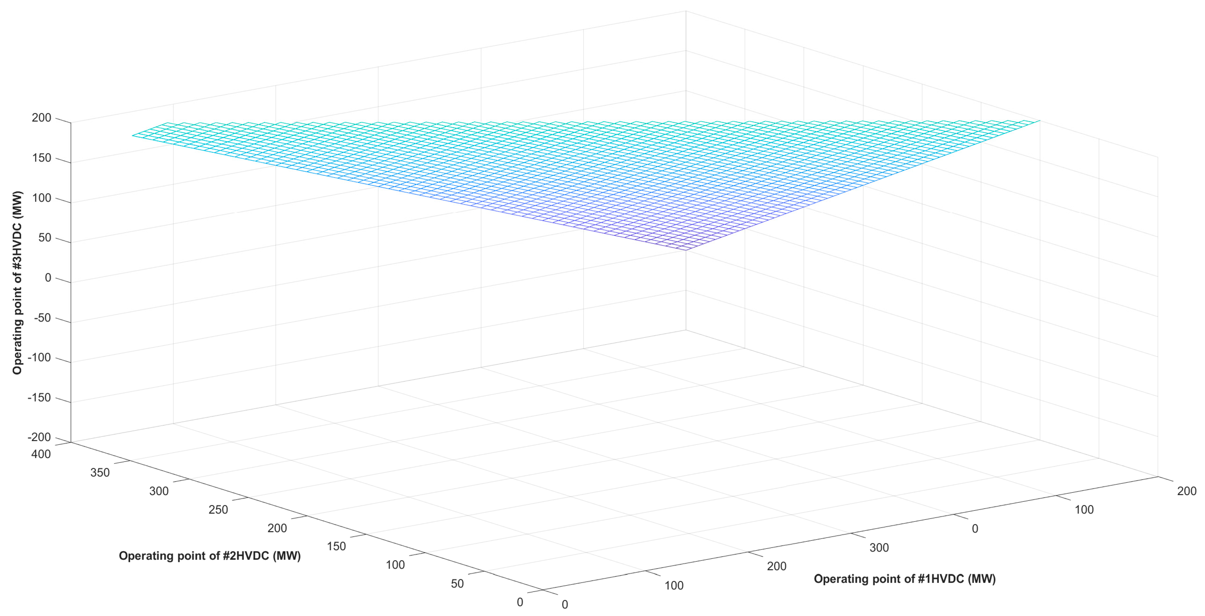 Energies 16 05699 g006