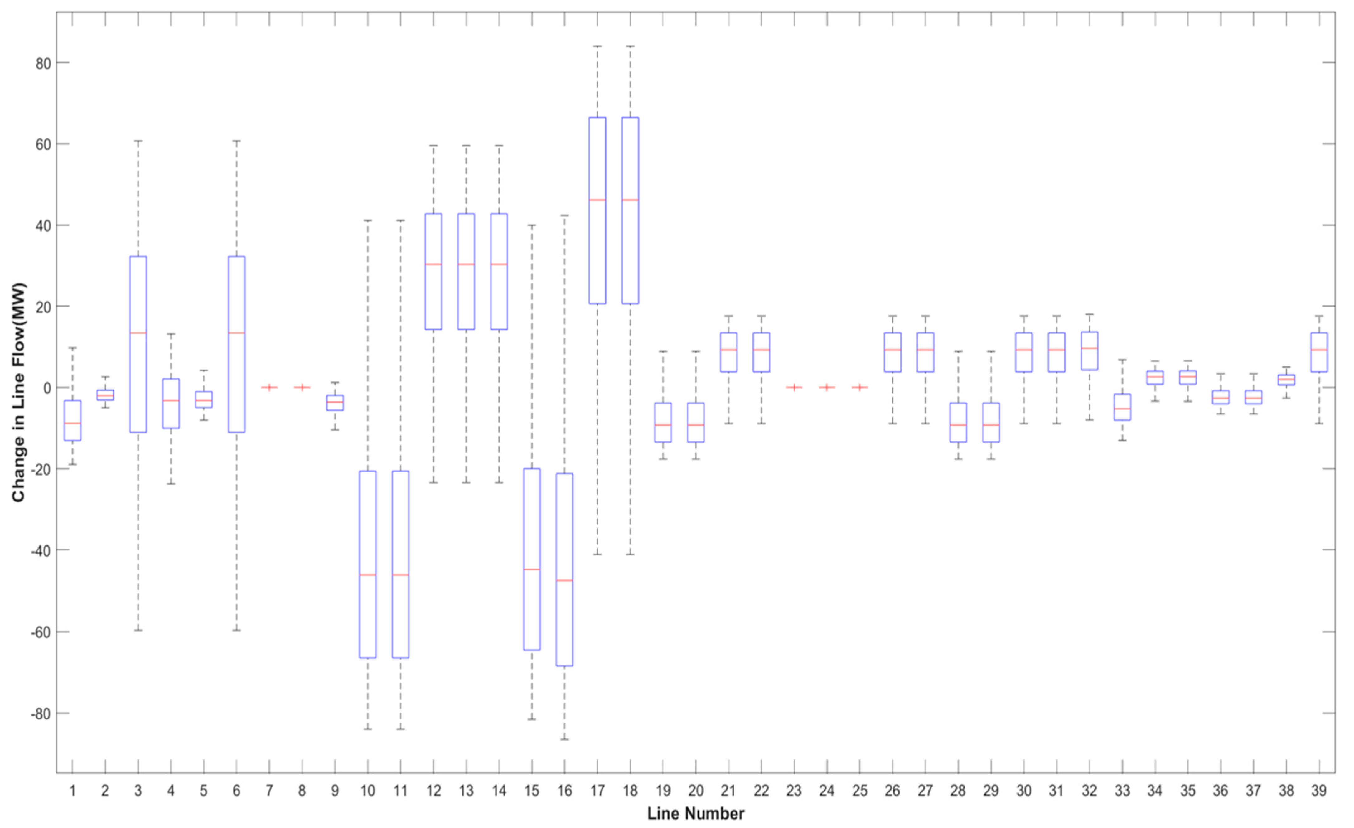 Energies 16 05699 g007