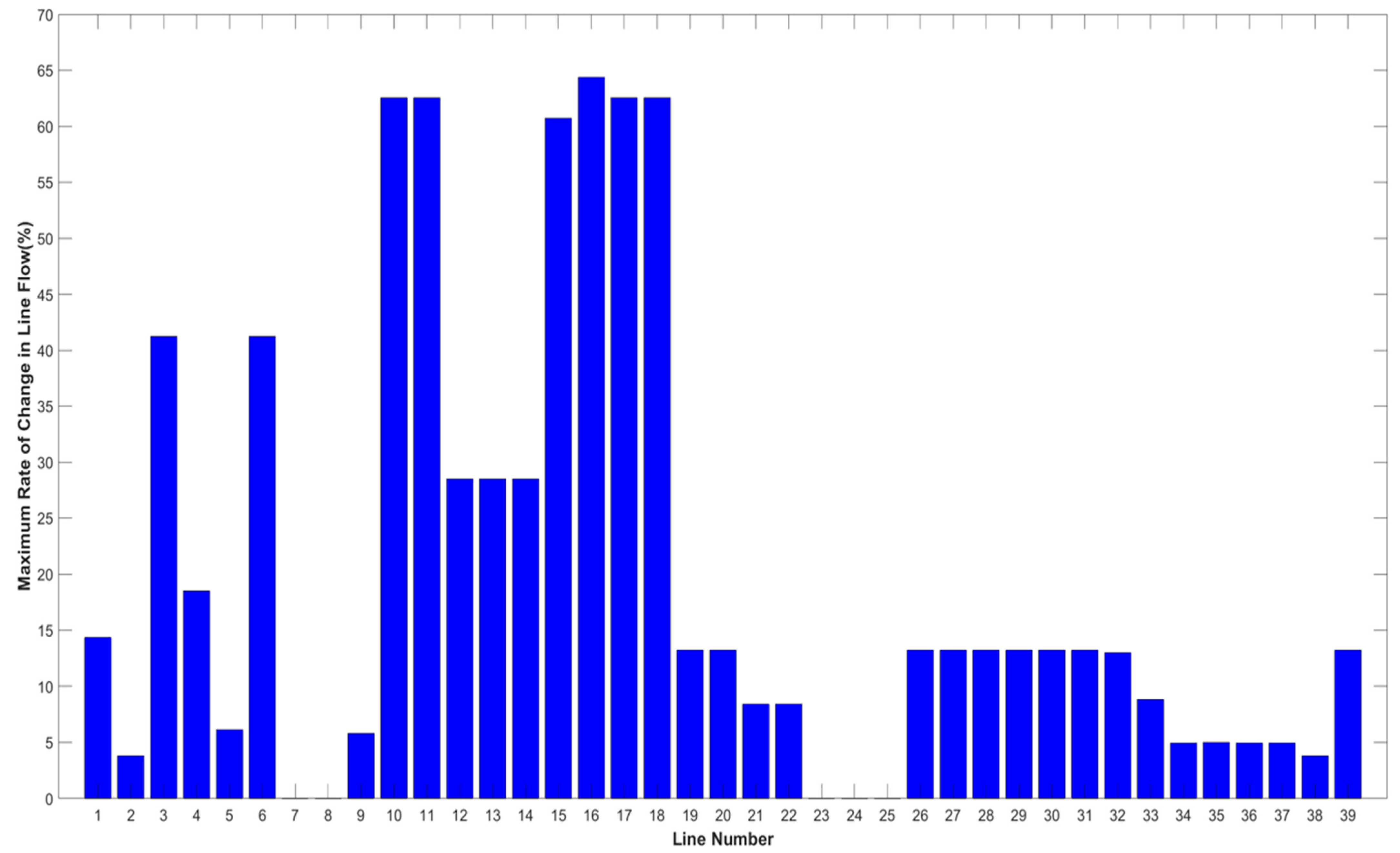 Energies 16 05699 g008