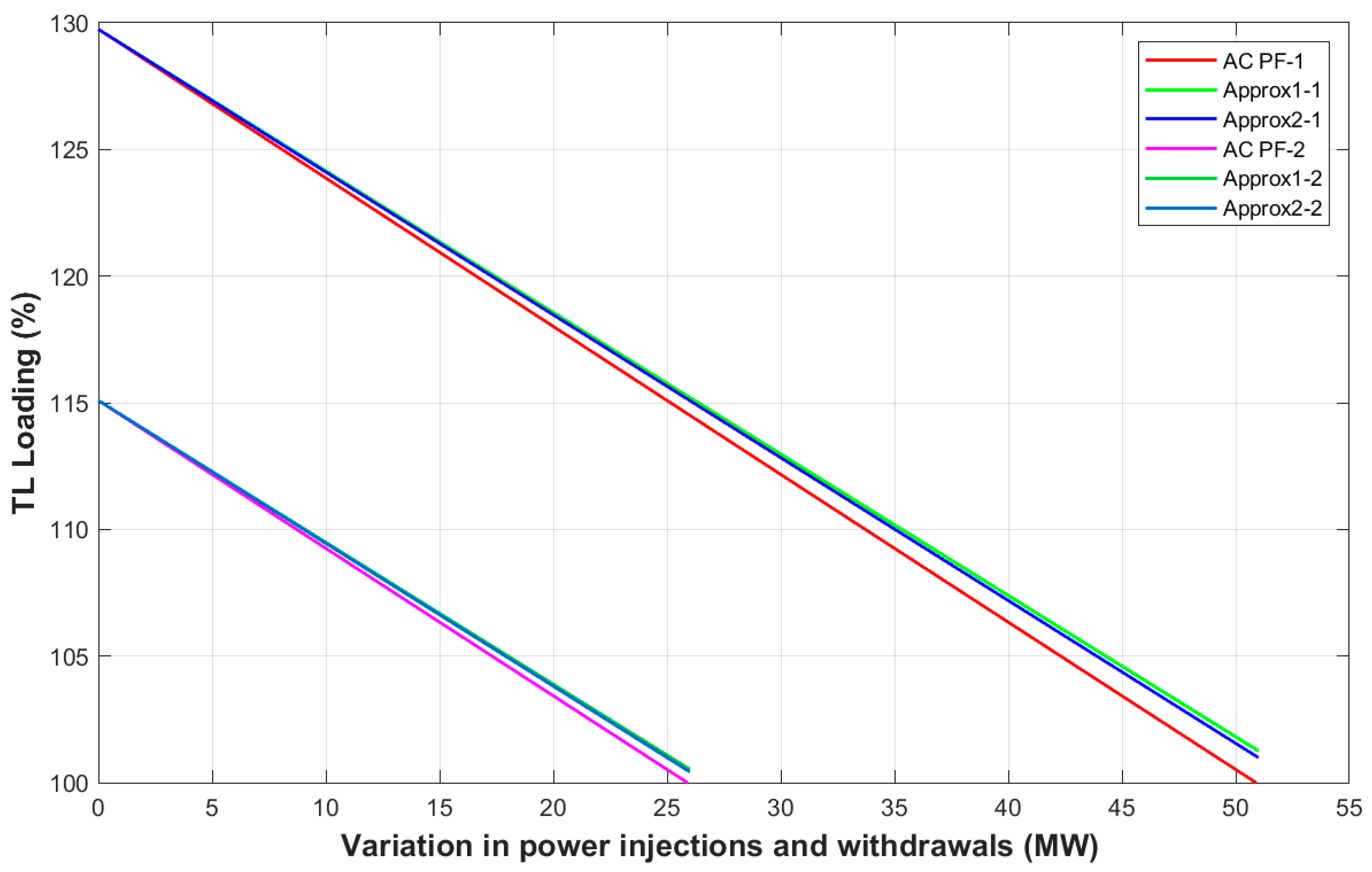 Energies 16 05699 g0a1