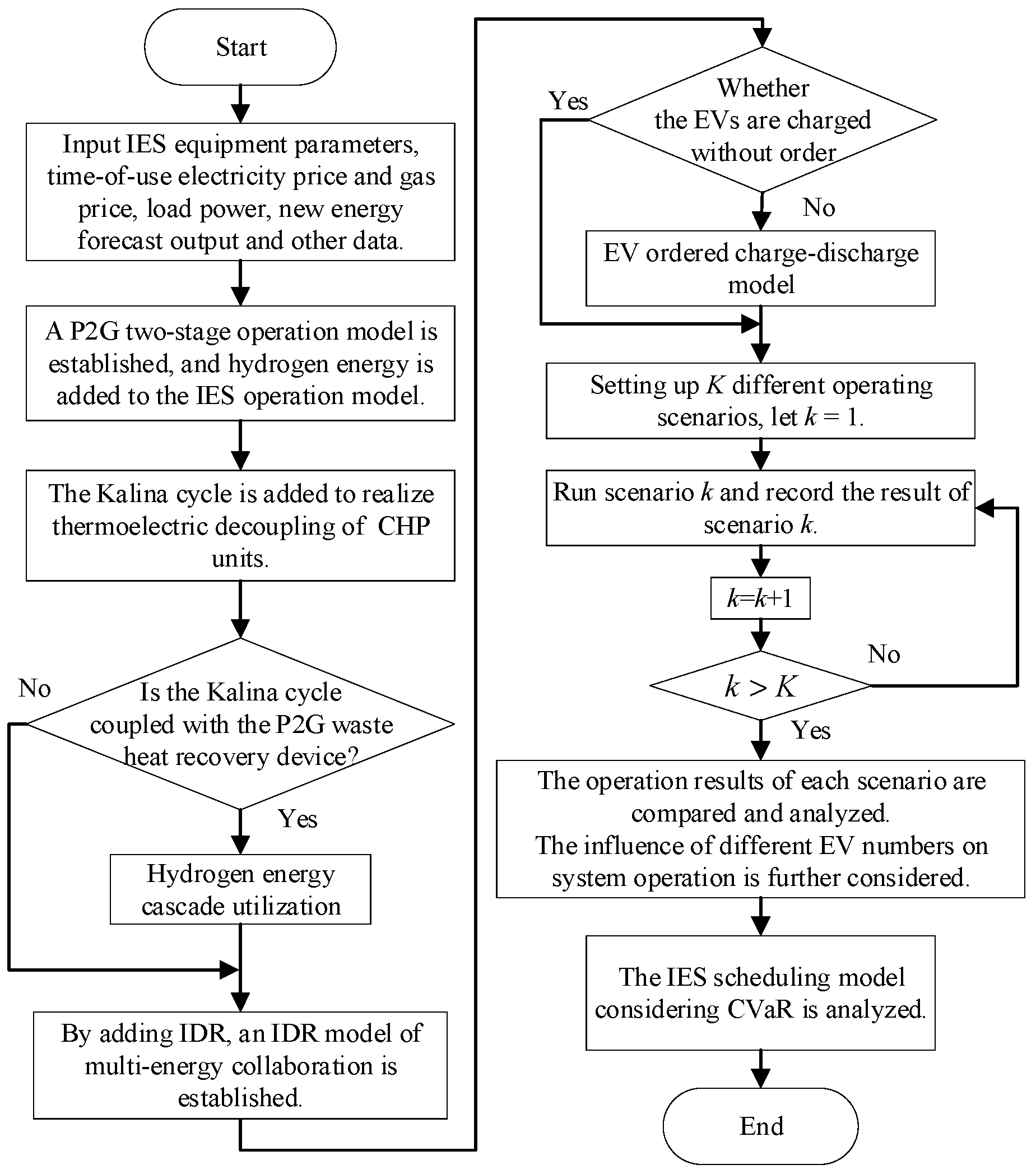 Energies 16 05700 g002