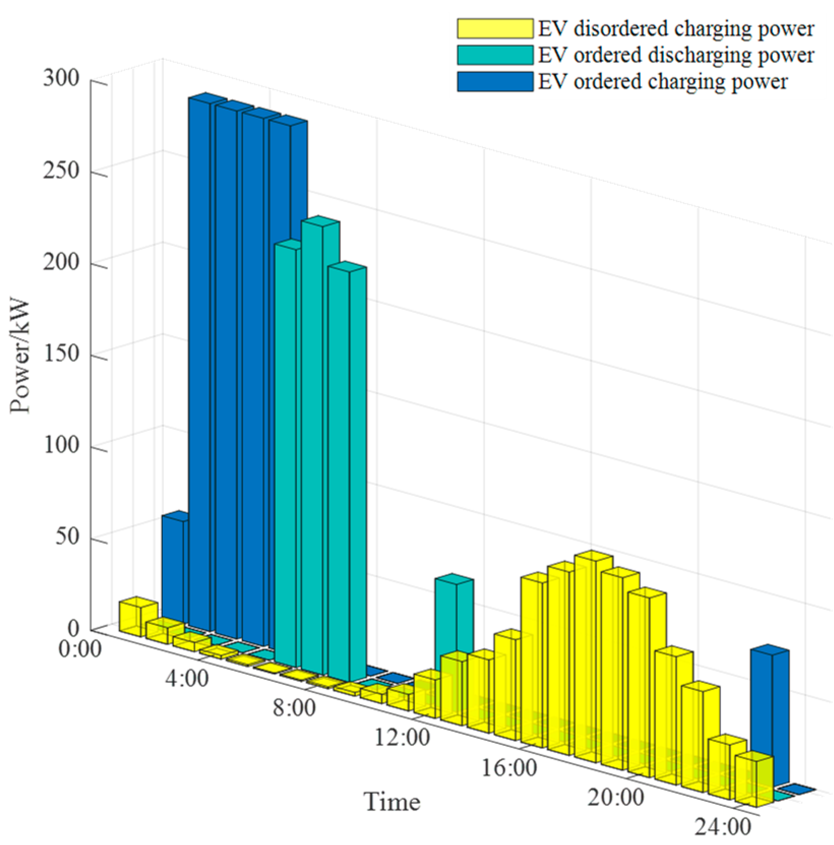 Energies 16 05700 g009
