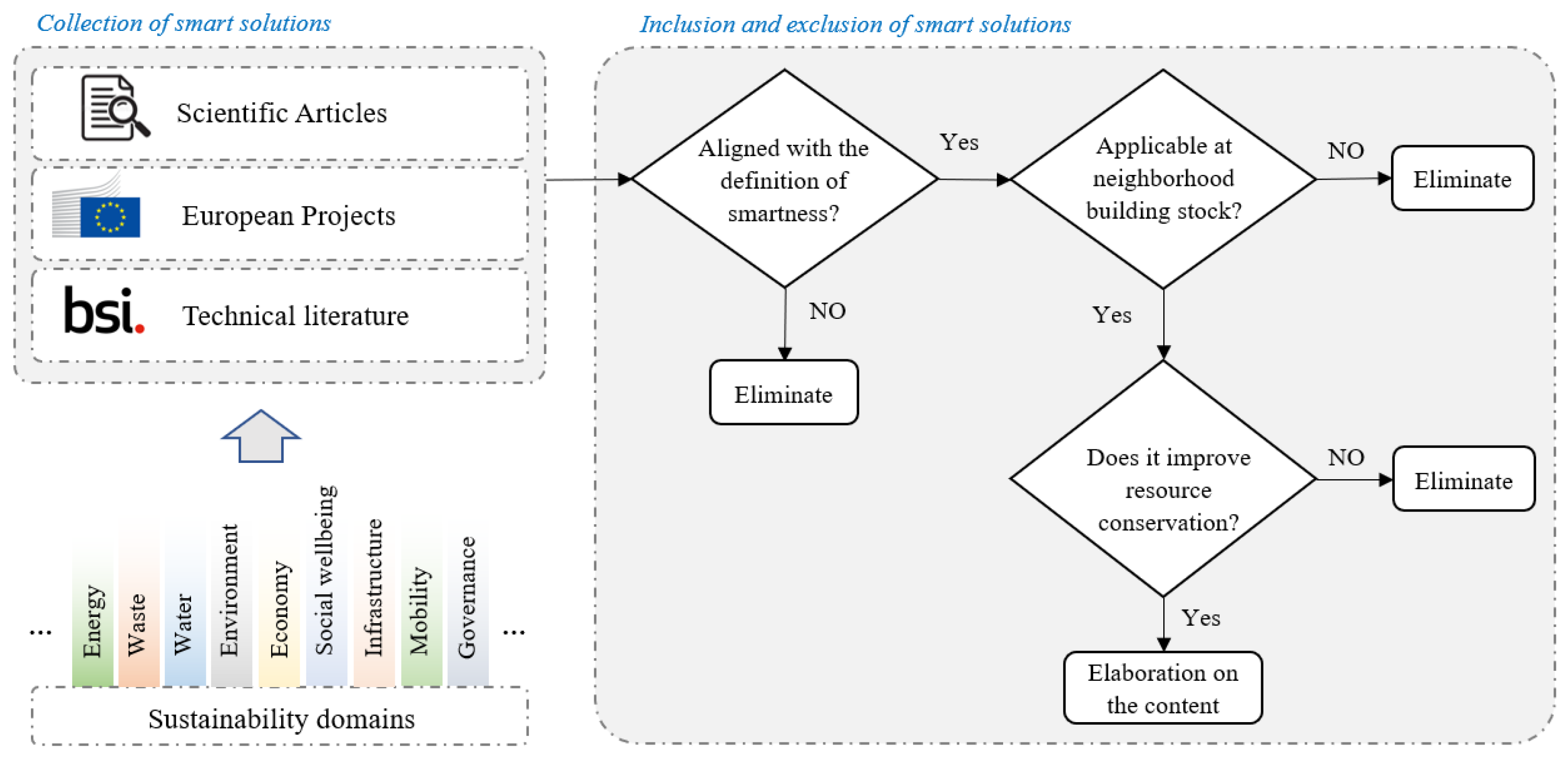 Energies 16 05701 g001