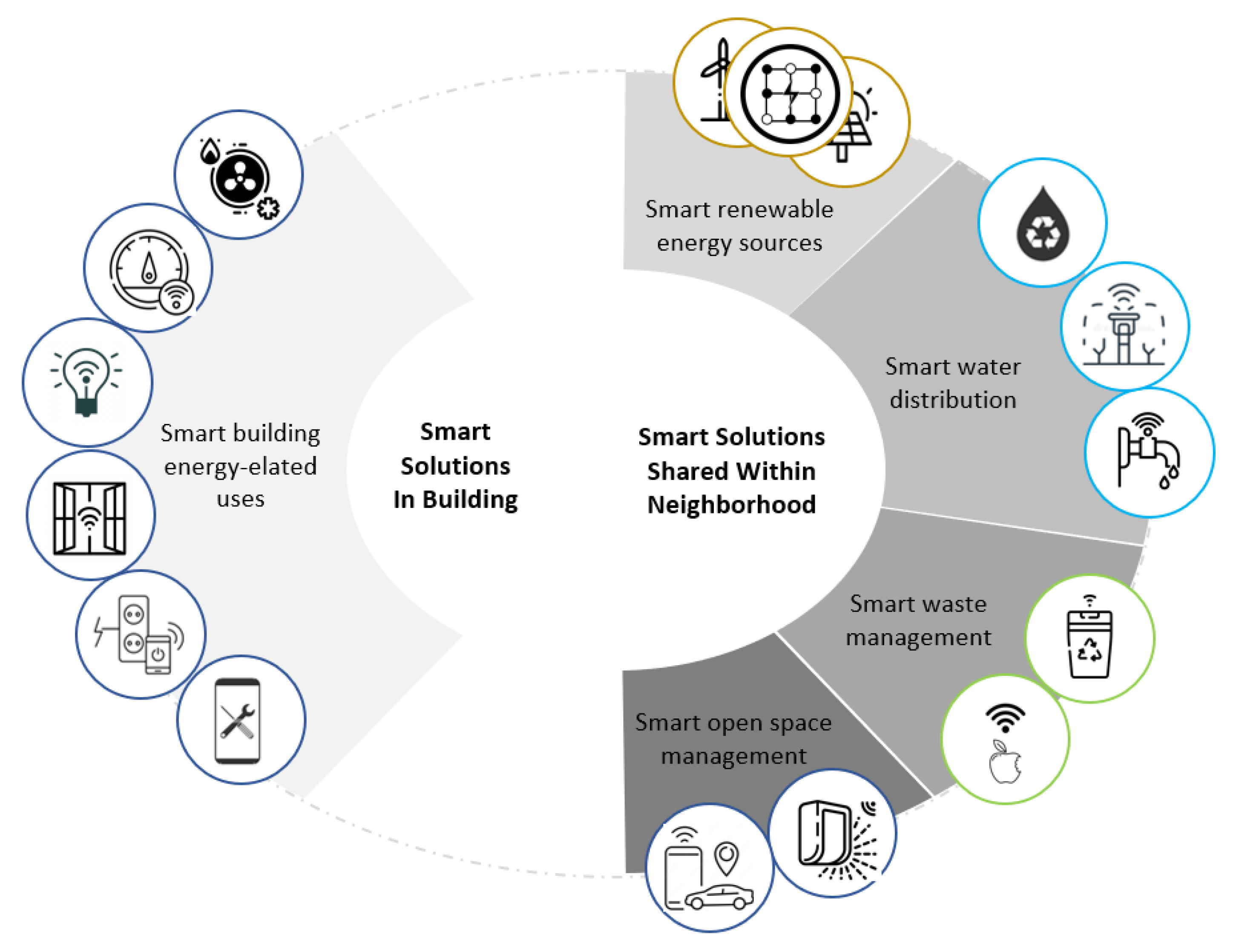 Energies 16 05701 g002