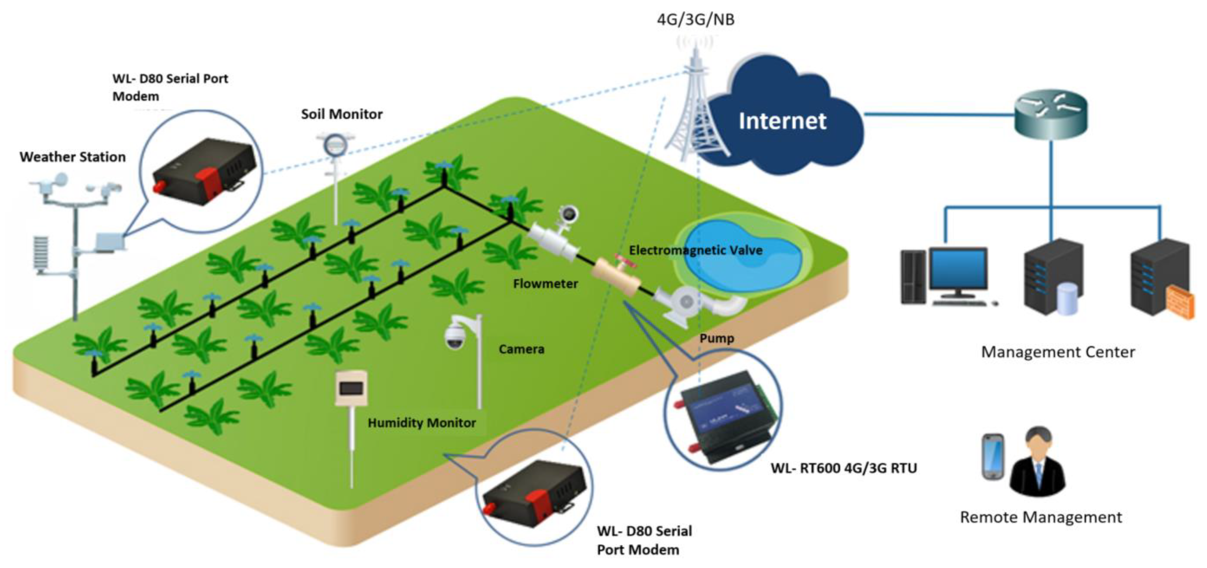 Energies 16 05701 g006
