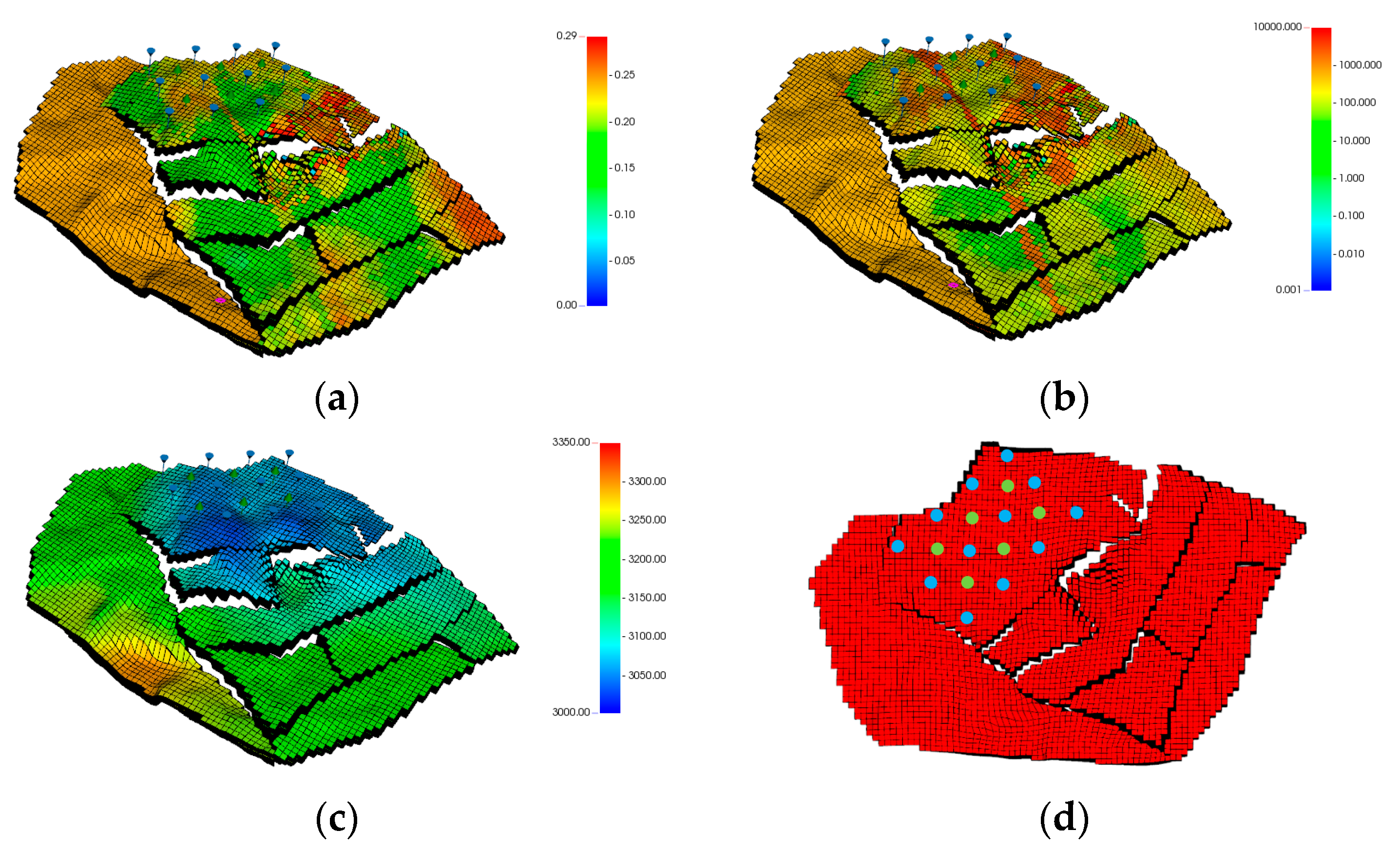 Energies 16 05702 g002 Energies 16 05702 g002