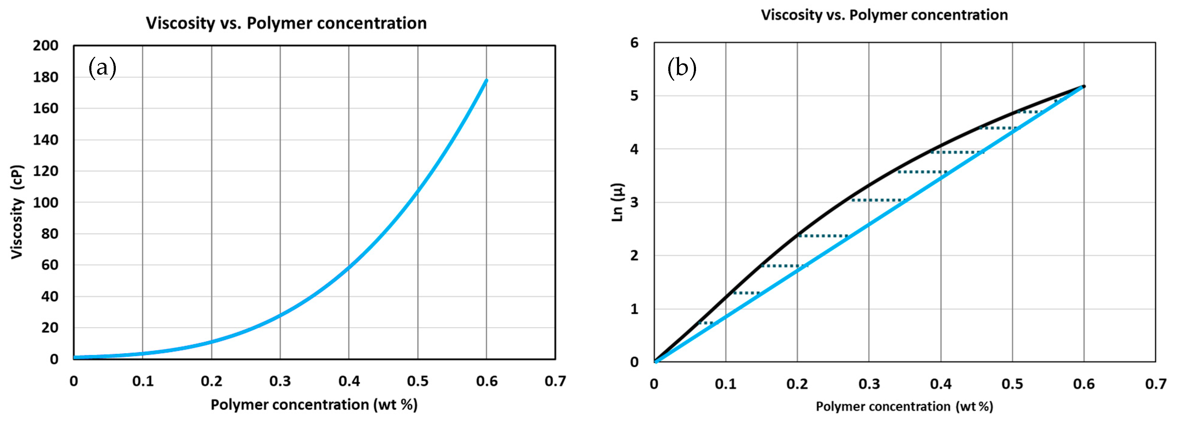 Energies 16 05702 g004 Energies 16 05702 g004