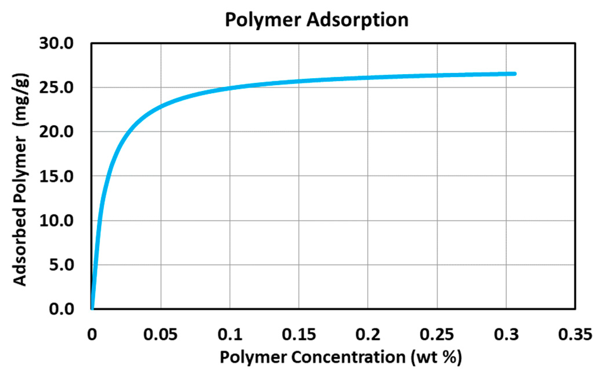 Energies 16 05702 g005 Energies 16 05702 g005