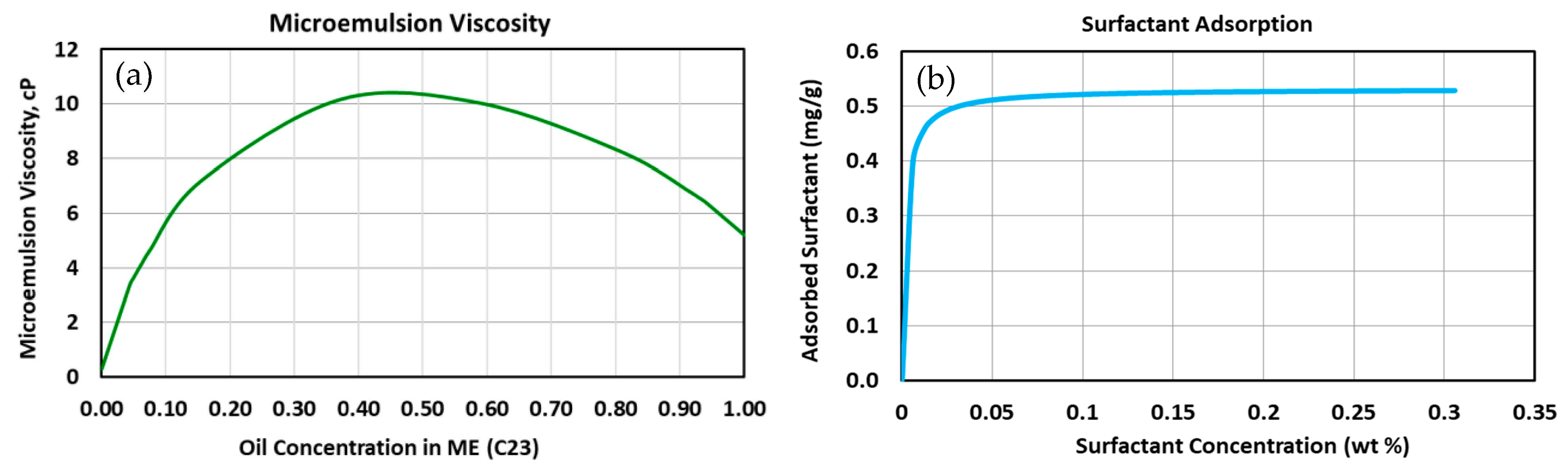 Energies 16 05702 g006 Energies 16 05702 g006