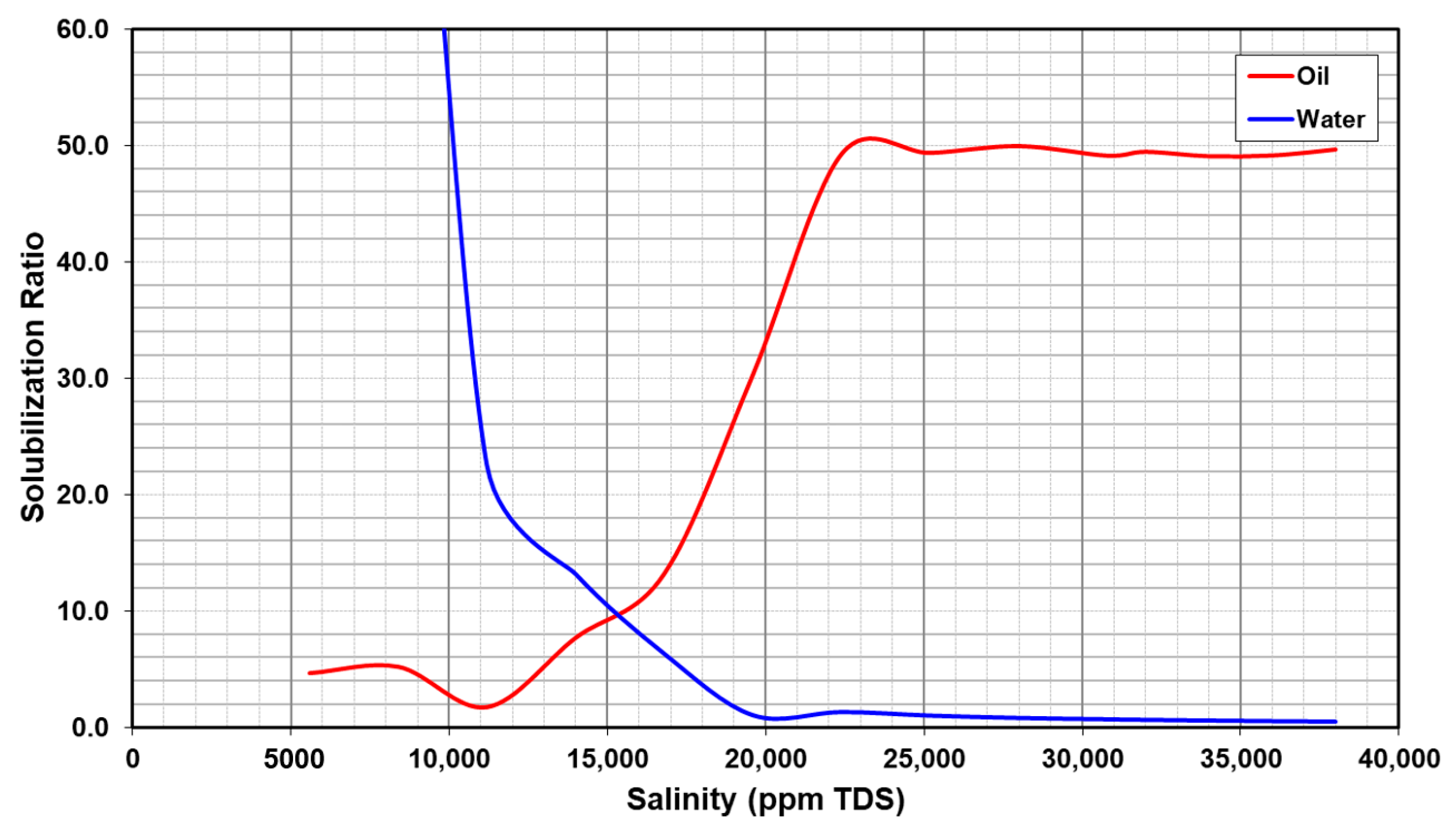 Energies 16 05702 g007 Energies 16 05702 g007