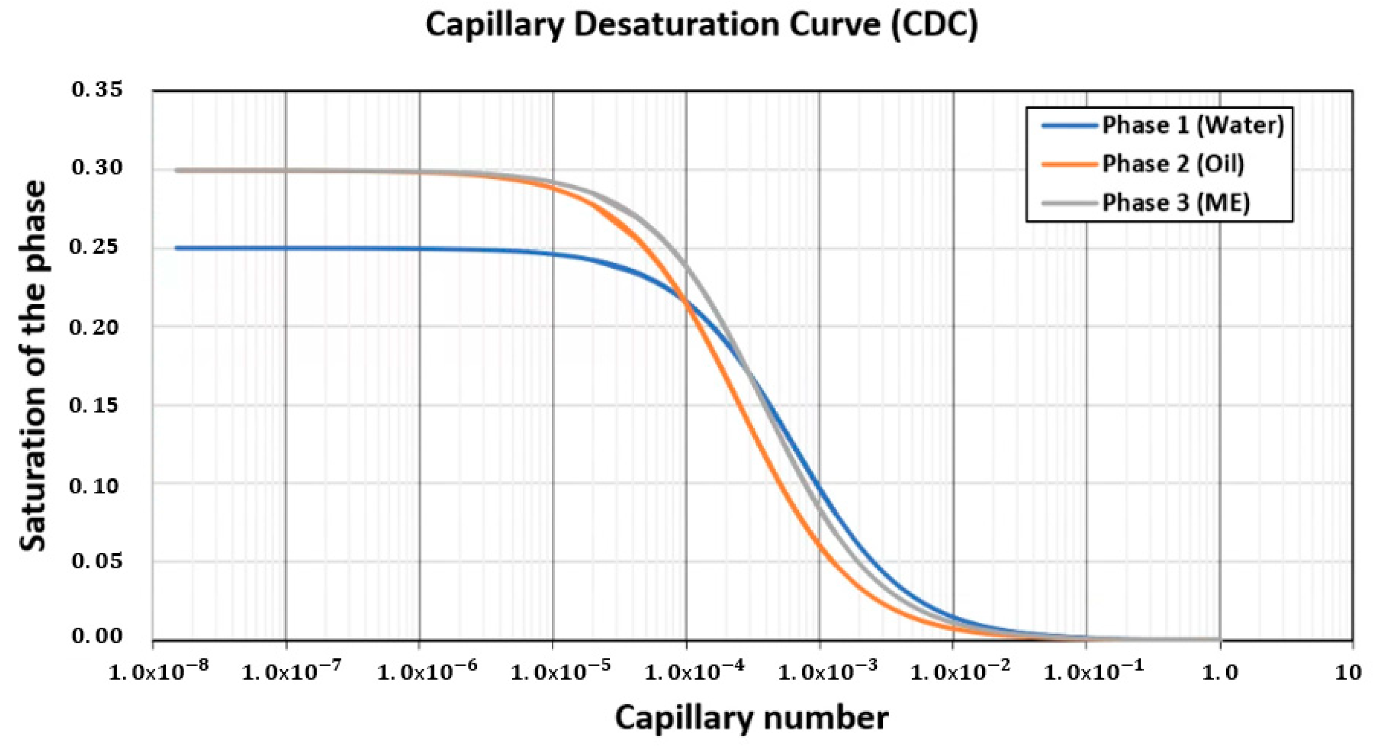 Energies 16 05702 g008 Energies 16 05702 g008