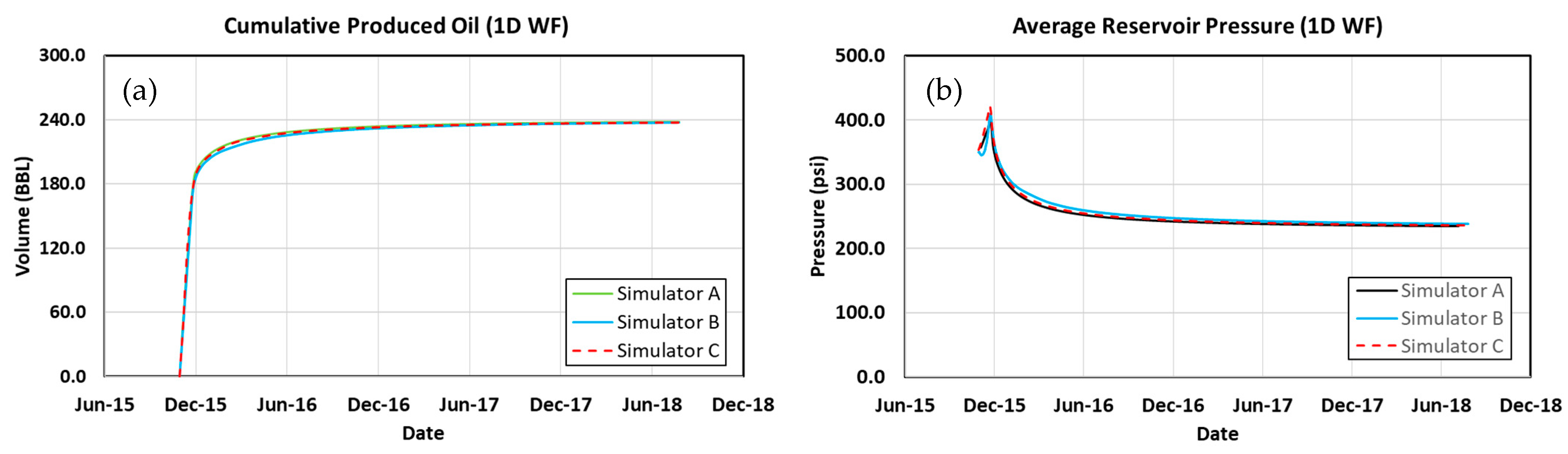 Energies 16 05702 g010 Energies 16 05702 g010