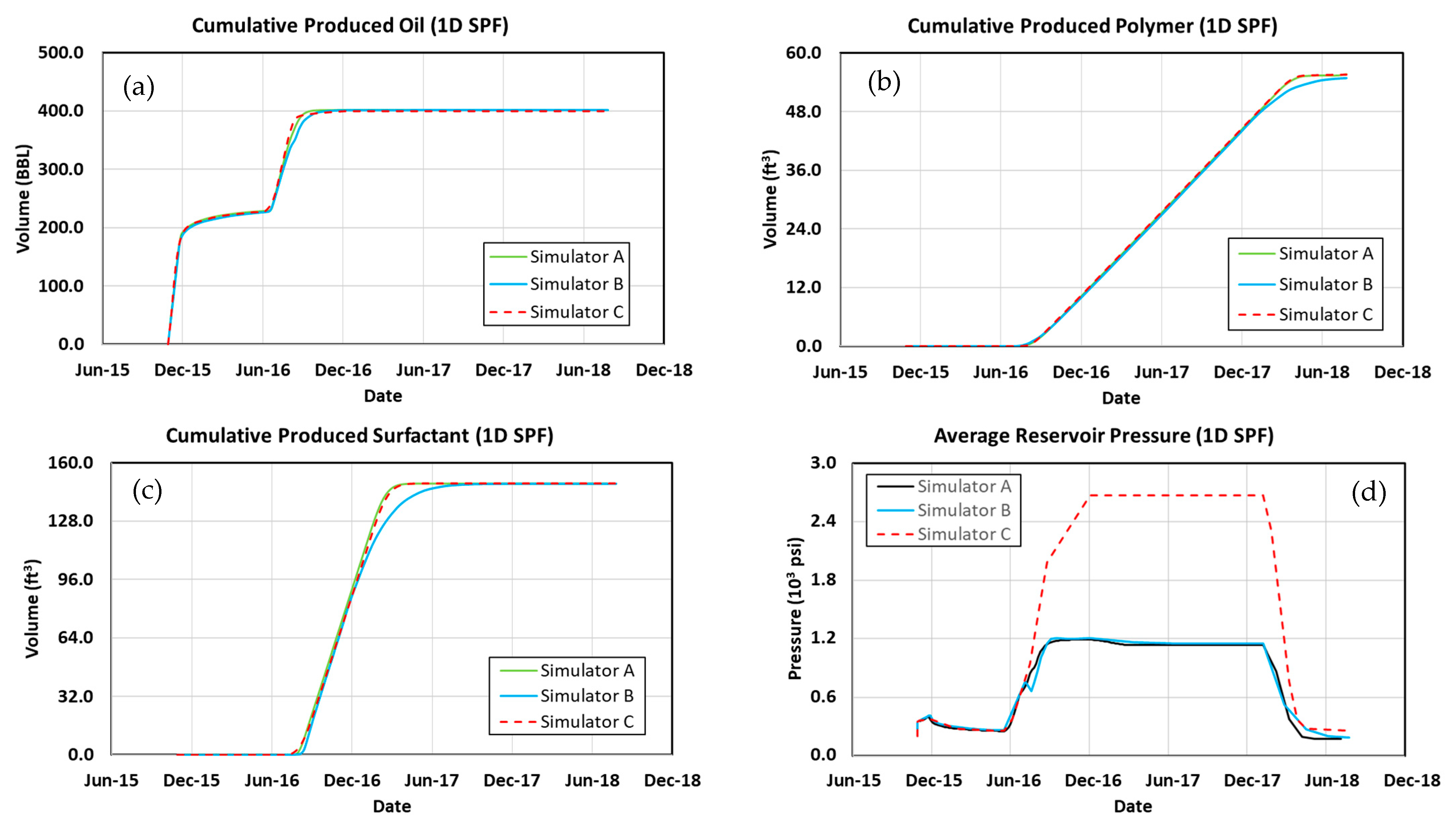 Energies 16 05702 g012 Energies 16 05702 g012
