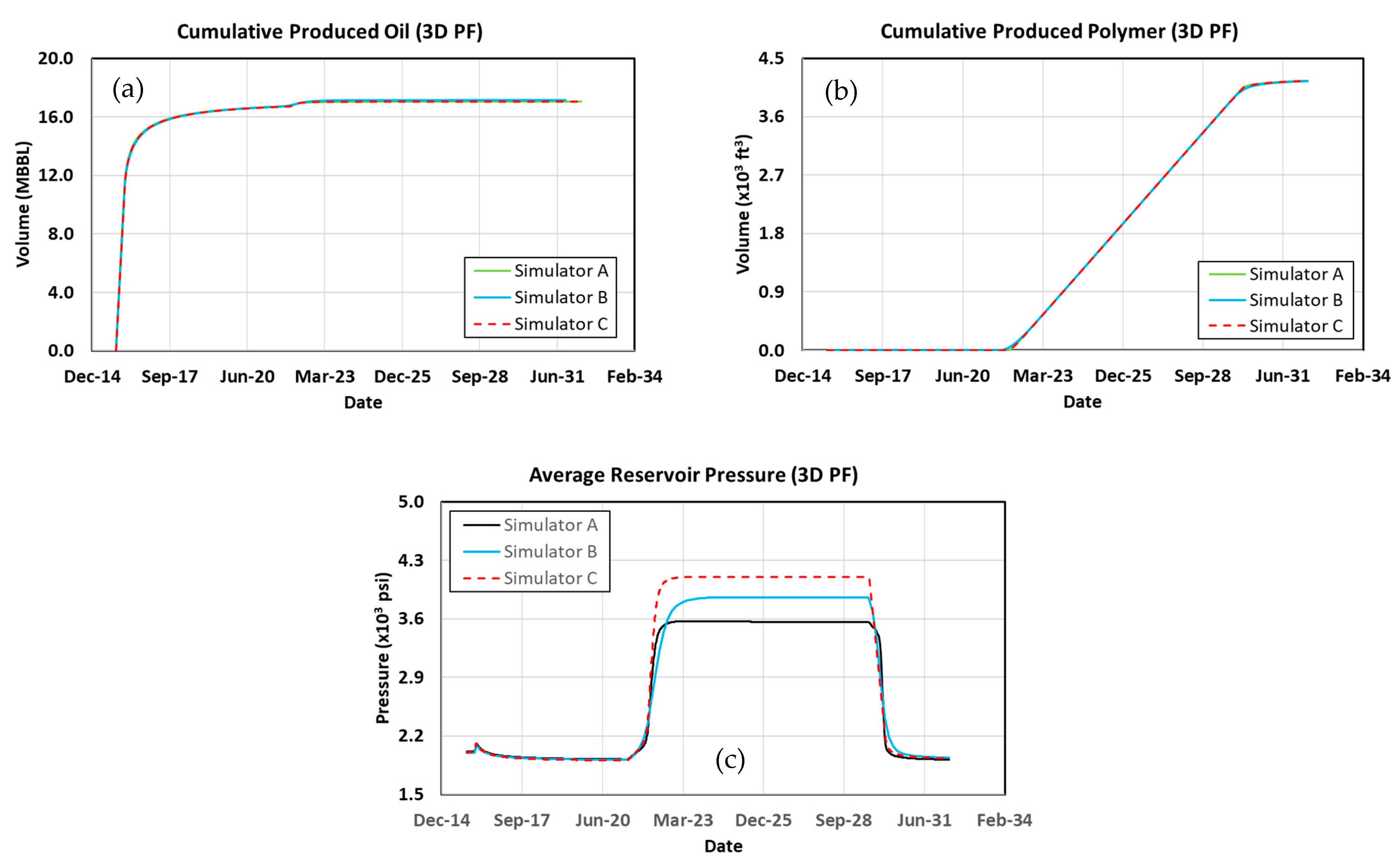 Energies 16 05702 g014 Energies 16 05702 g014