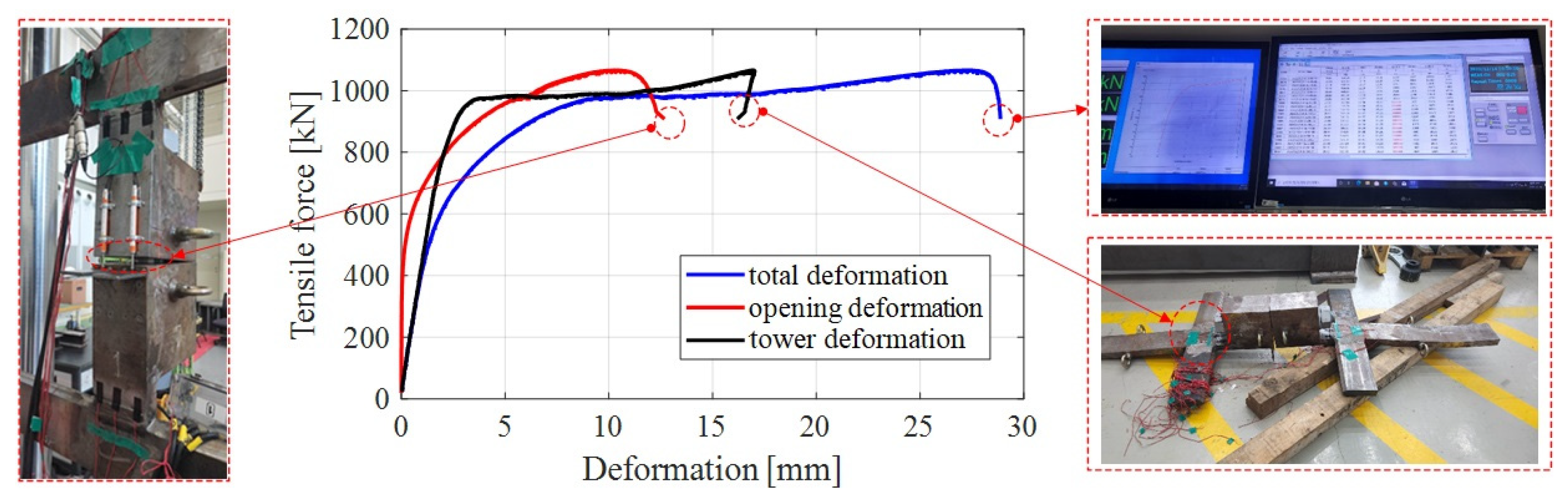 Energies 16 05703 g006