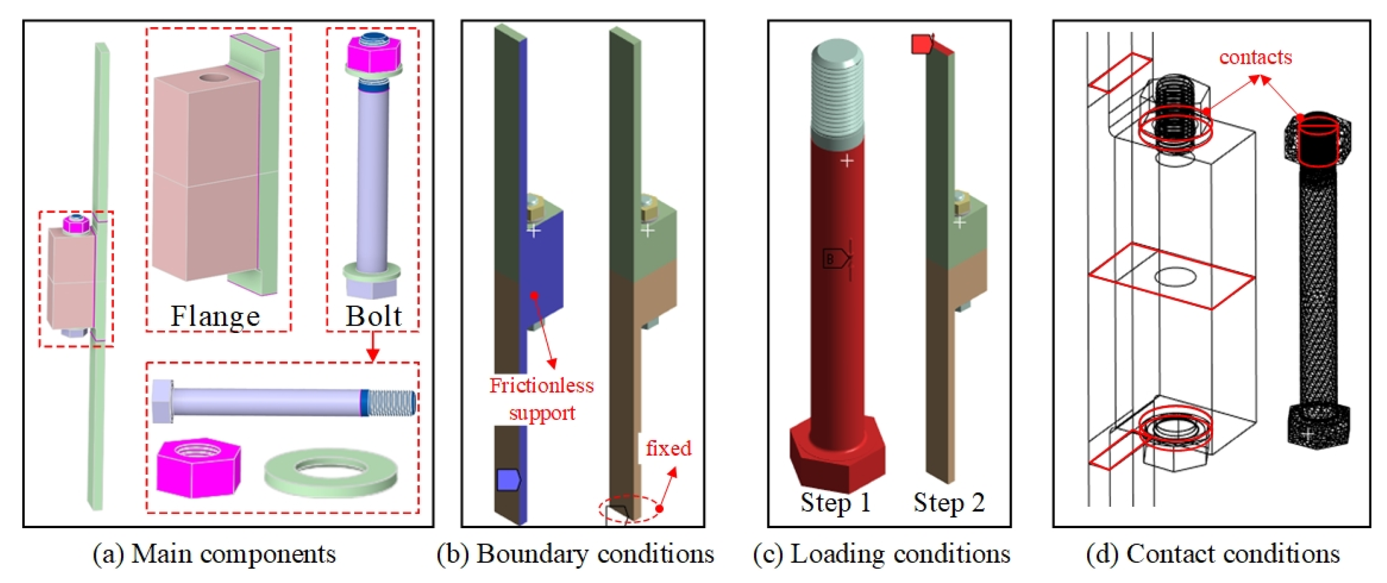 Energies 16 05703 g008