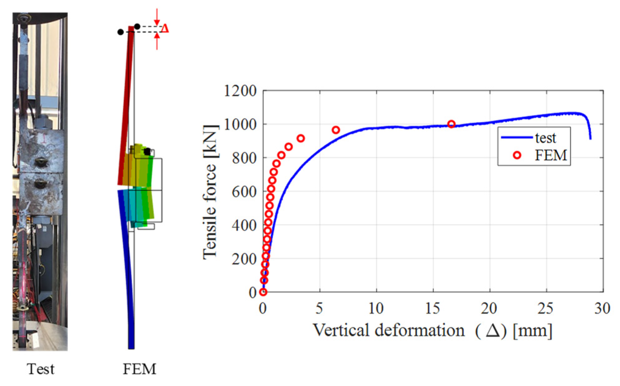Energies 16 05703 g009