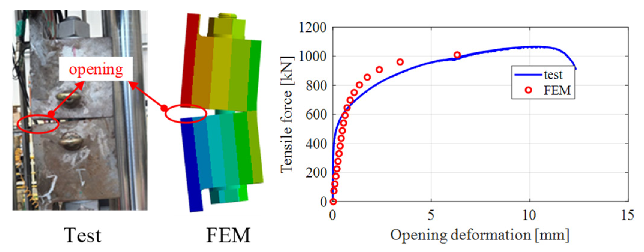 Energies 16 05703 g010