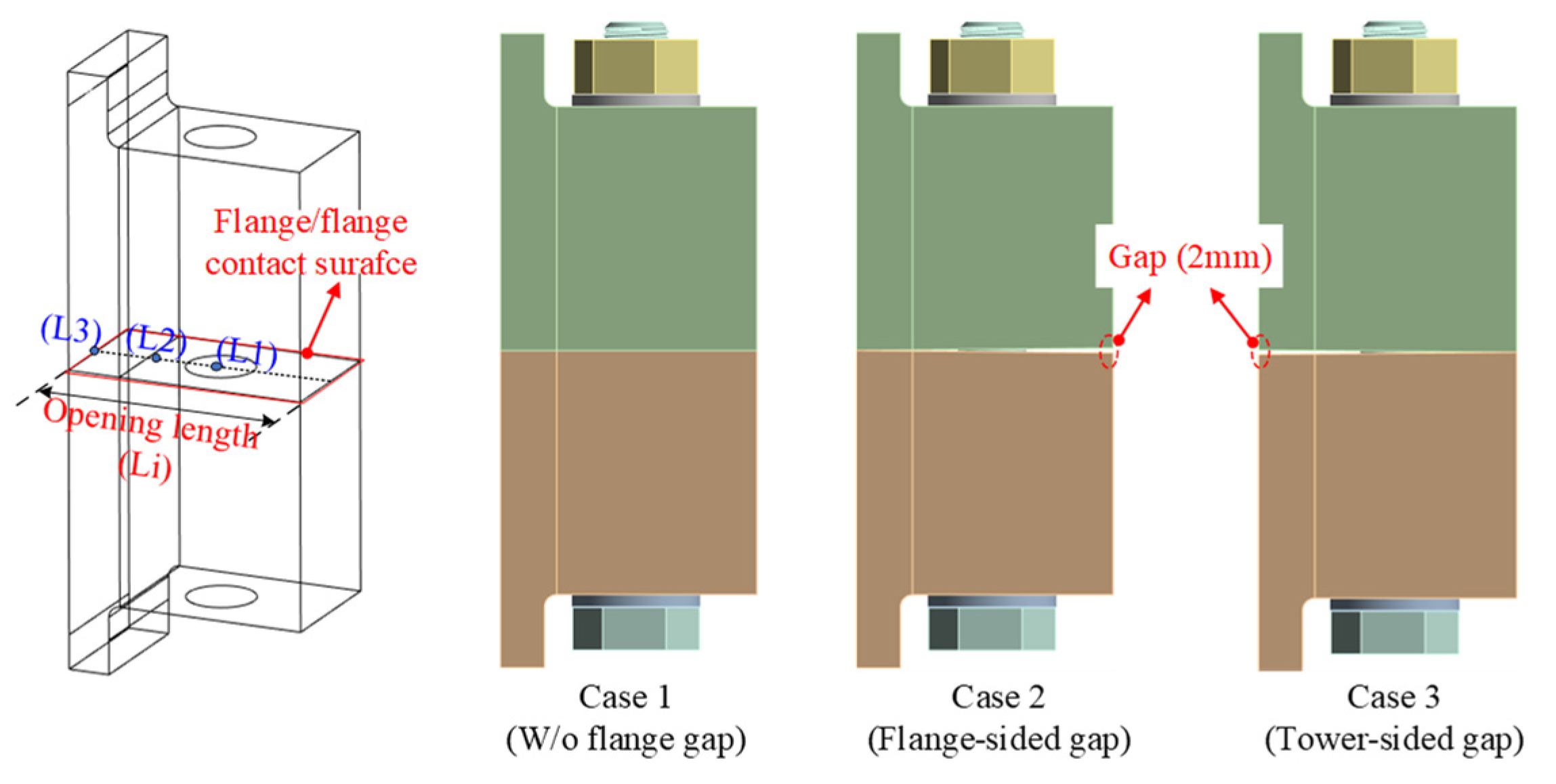 Energies 16 05703 g011