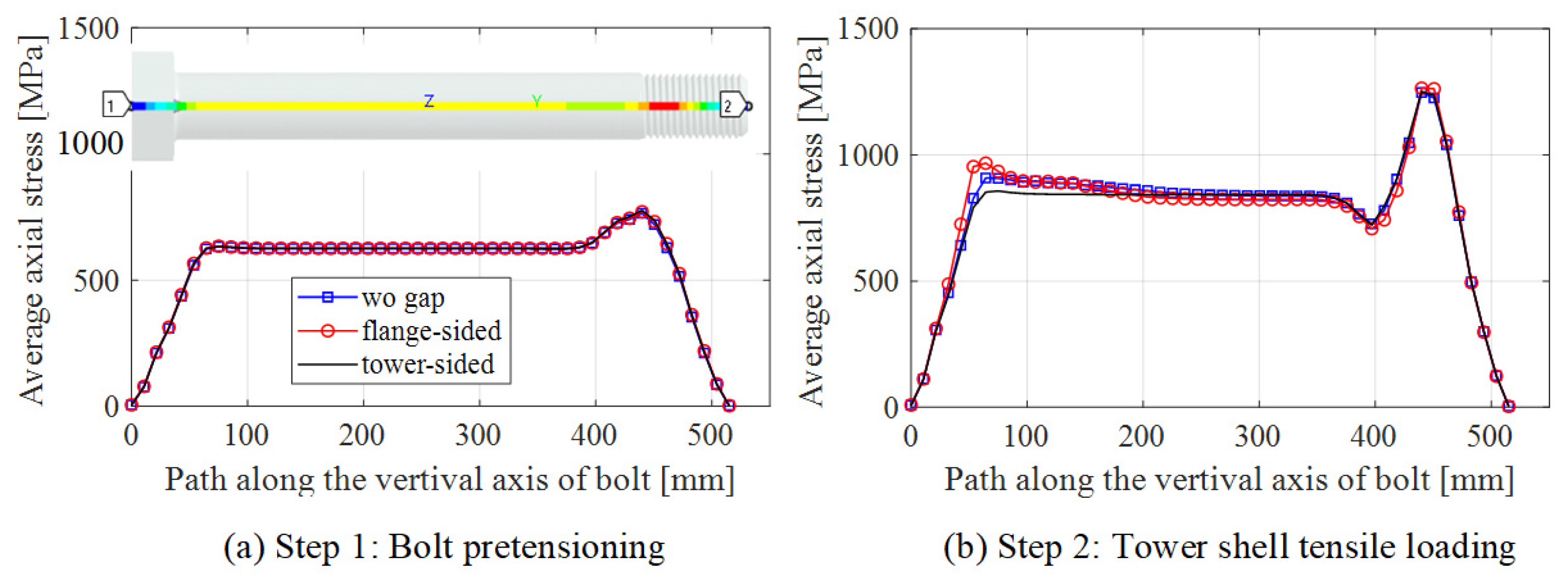 Energies 16 05703 g013