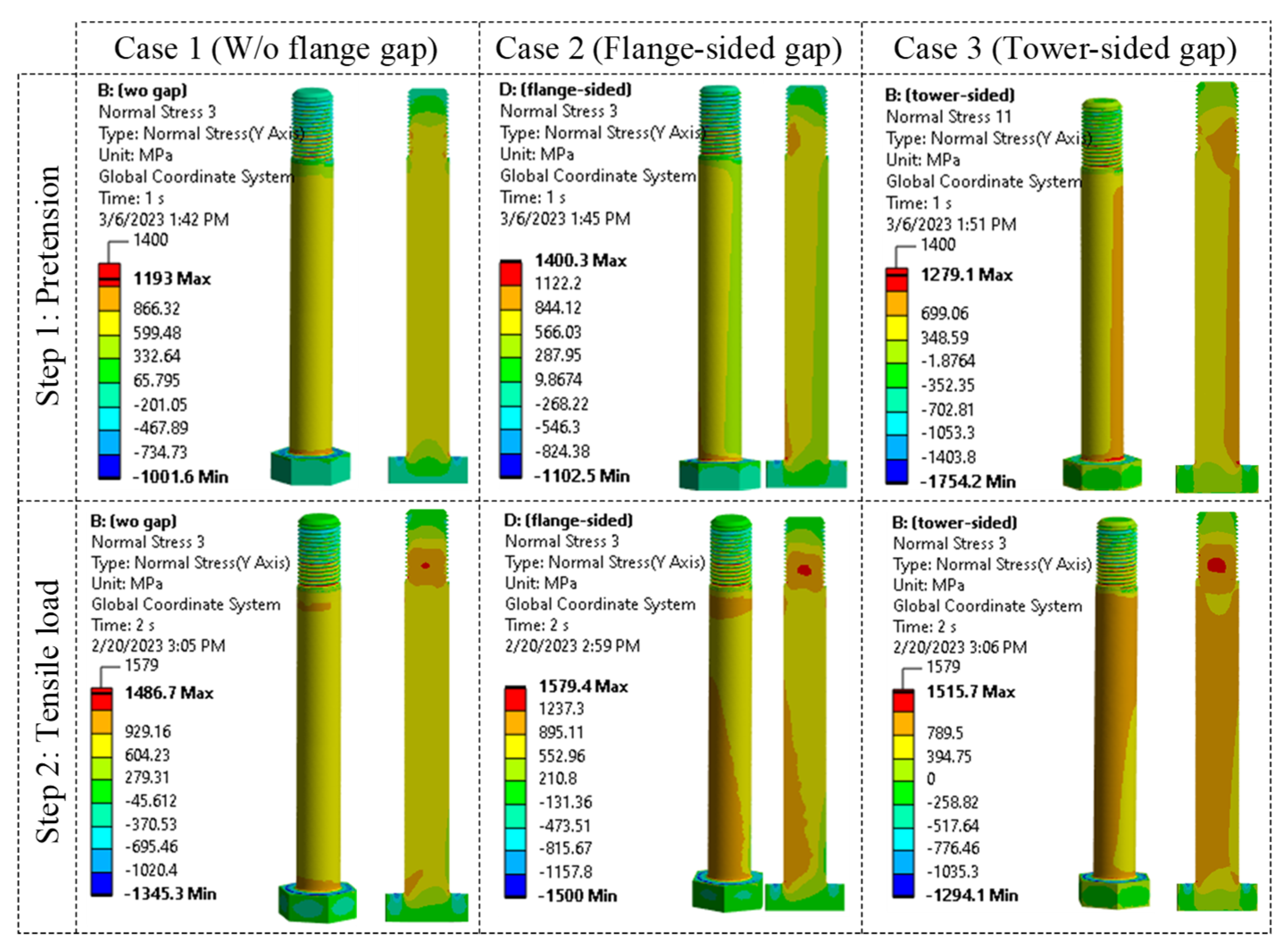Energies 16 05703 g014